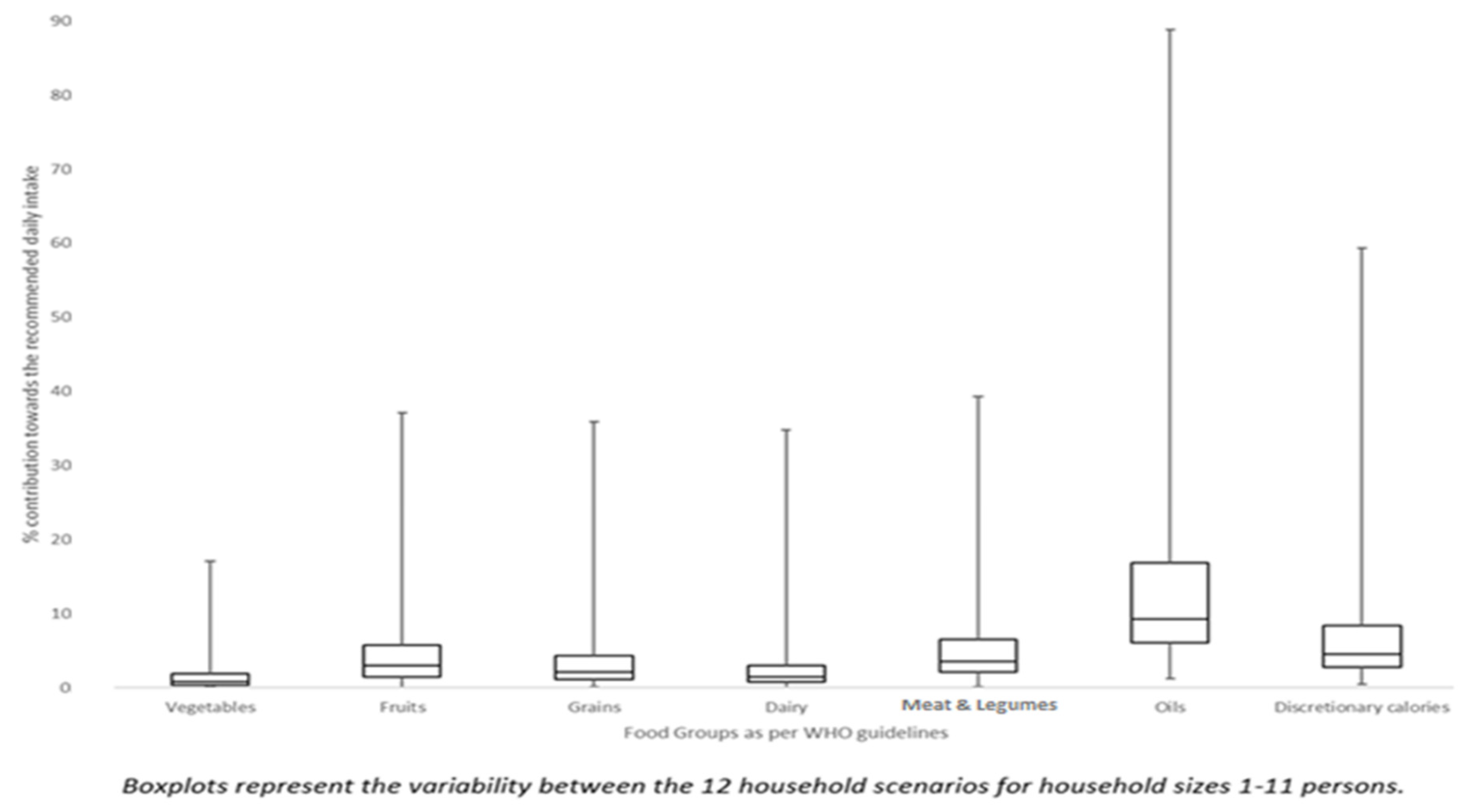 Sustainability 13 00099 g003