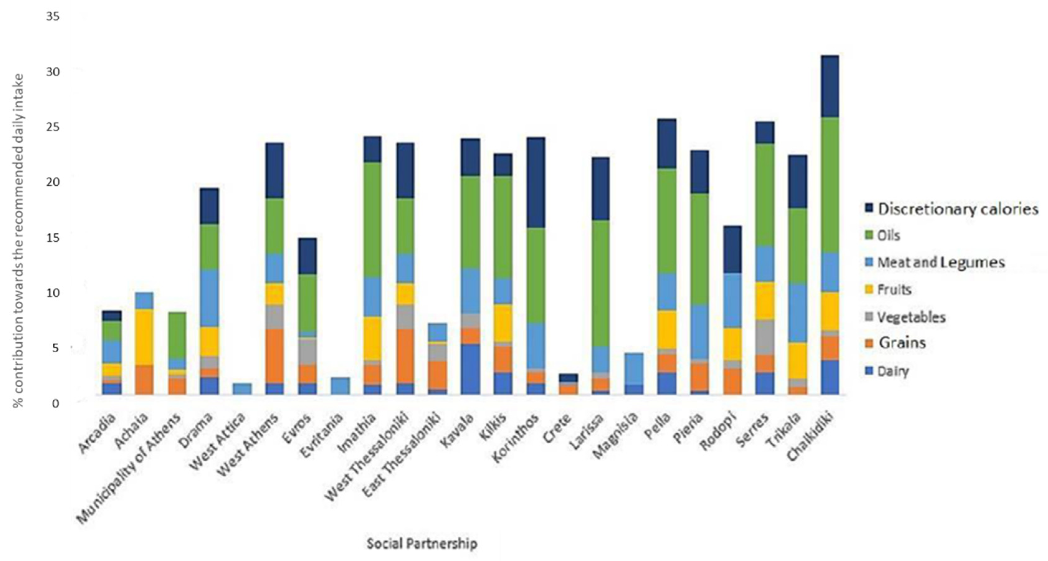 Sustainability 13 00099 g0a1