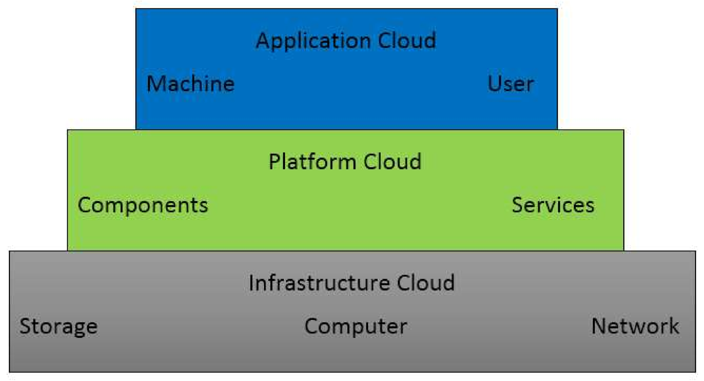 Sustainability 13 00101 g001 Sustainability 13 00101 g001