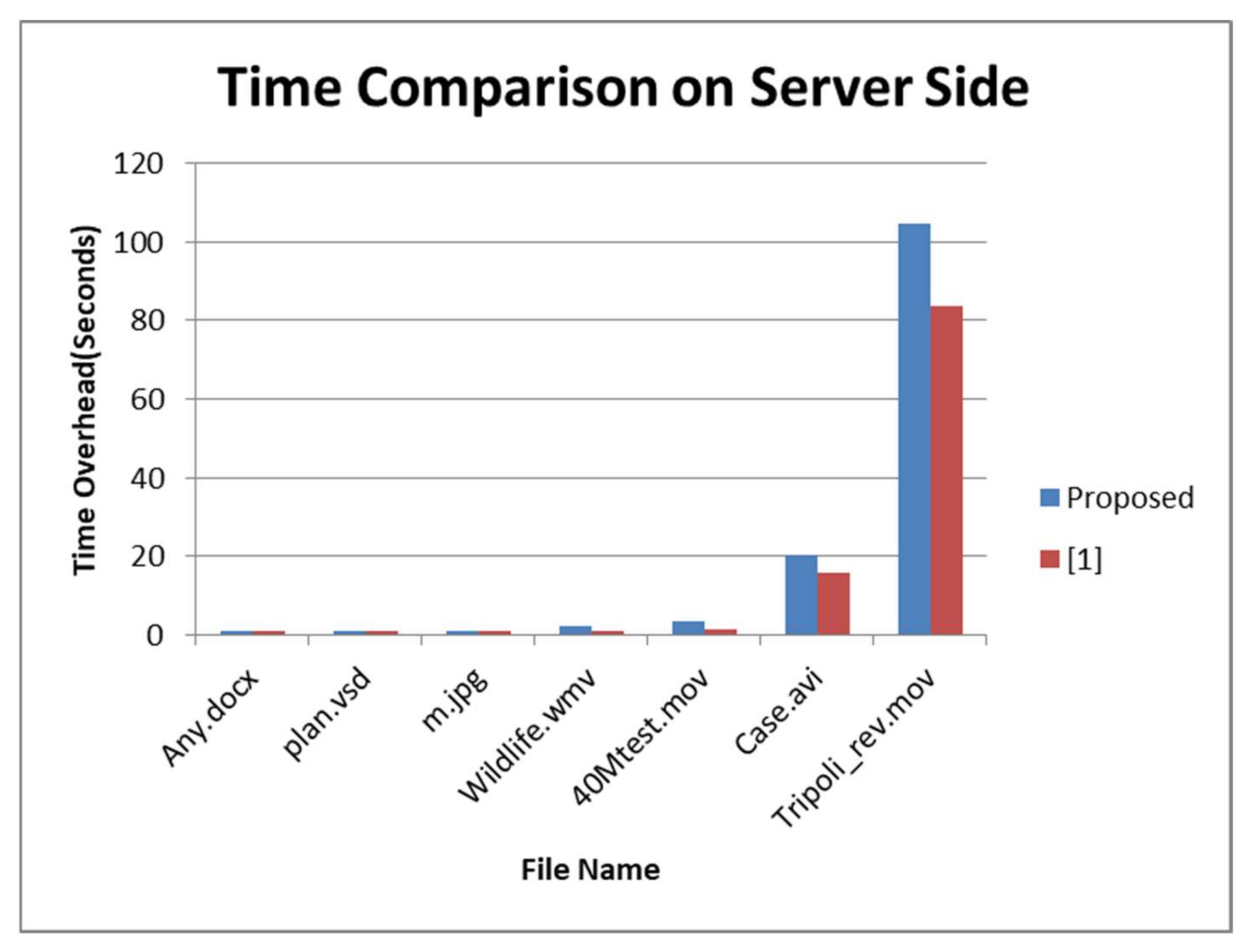 Sustainability 13 00101 g003 Sustainability 13 00101 g003