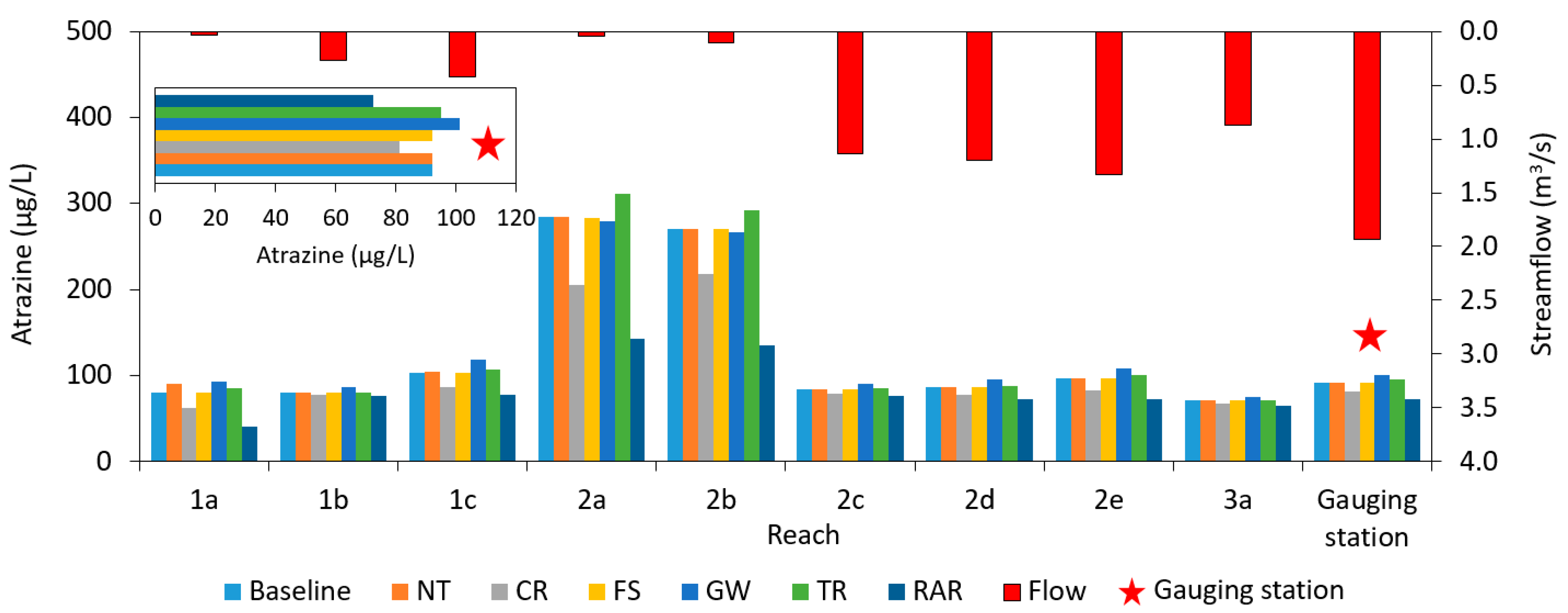 Sustainability 13 00103 g004