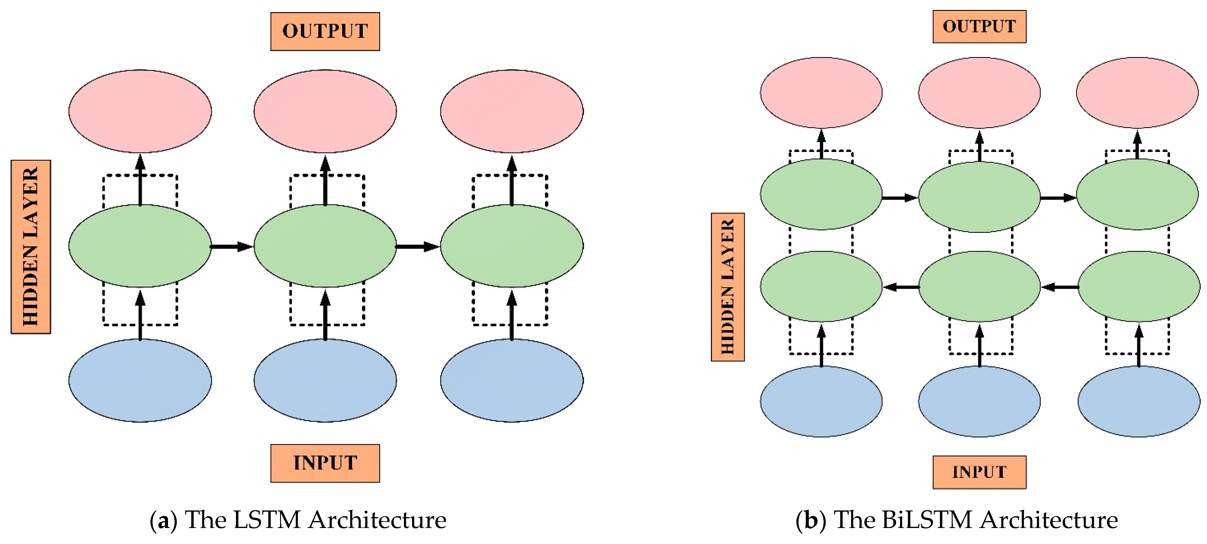 Sustainability 13 00104 g001