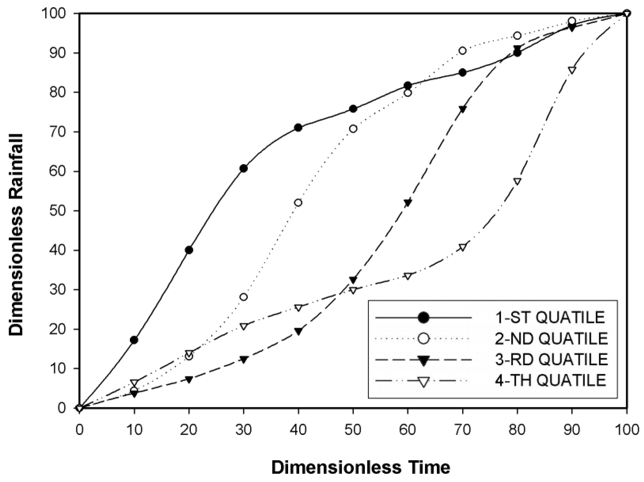 Sustainability 13 00105 g007