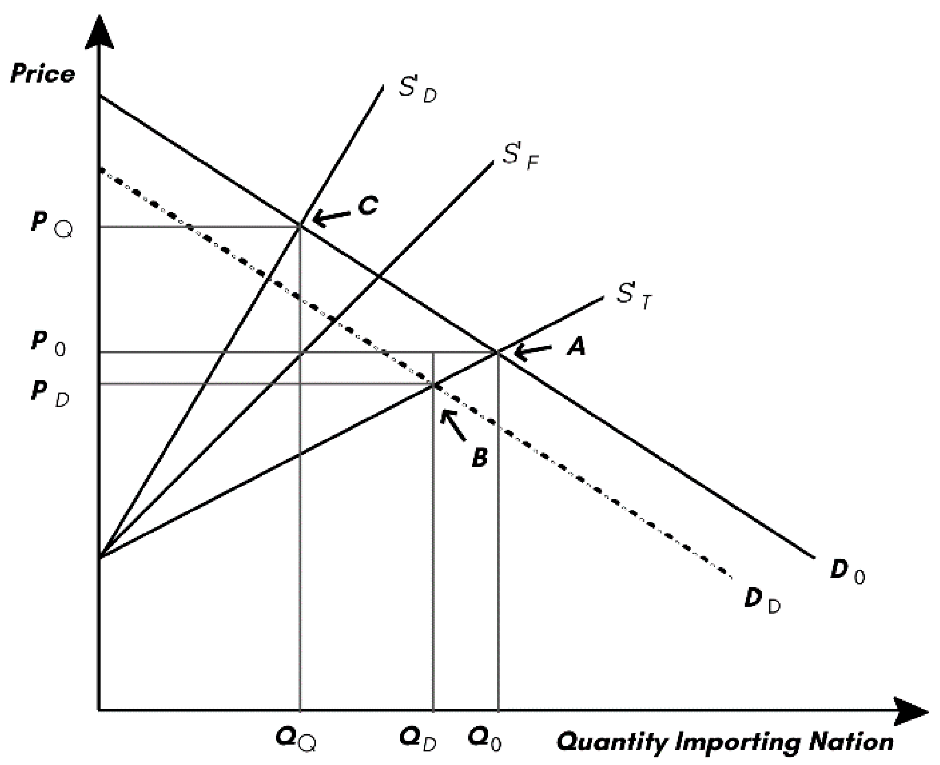 Sustainability 13 00106 g002