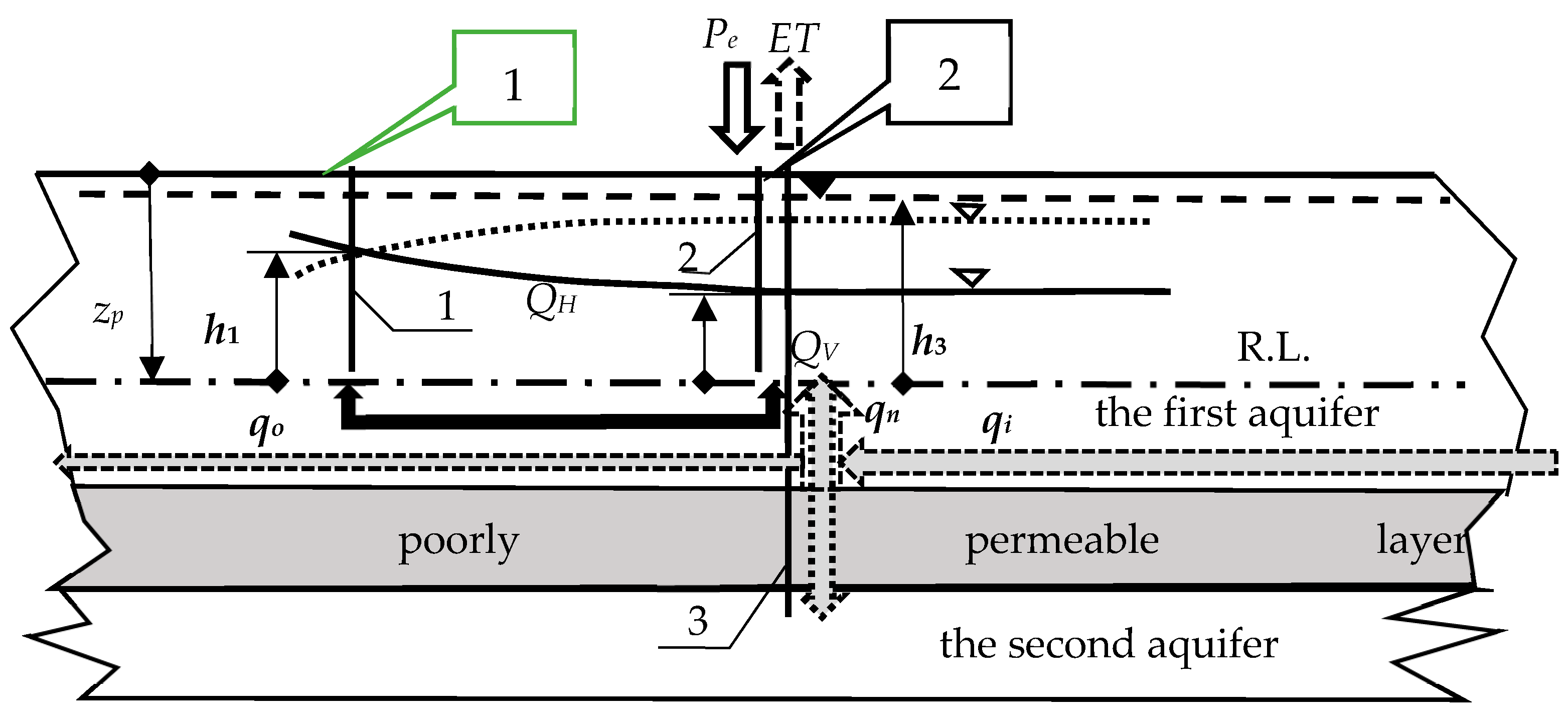 Sustainability 13 00107 g002
