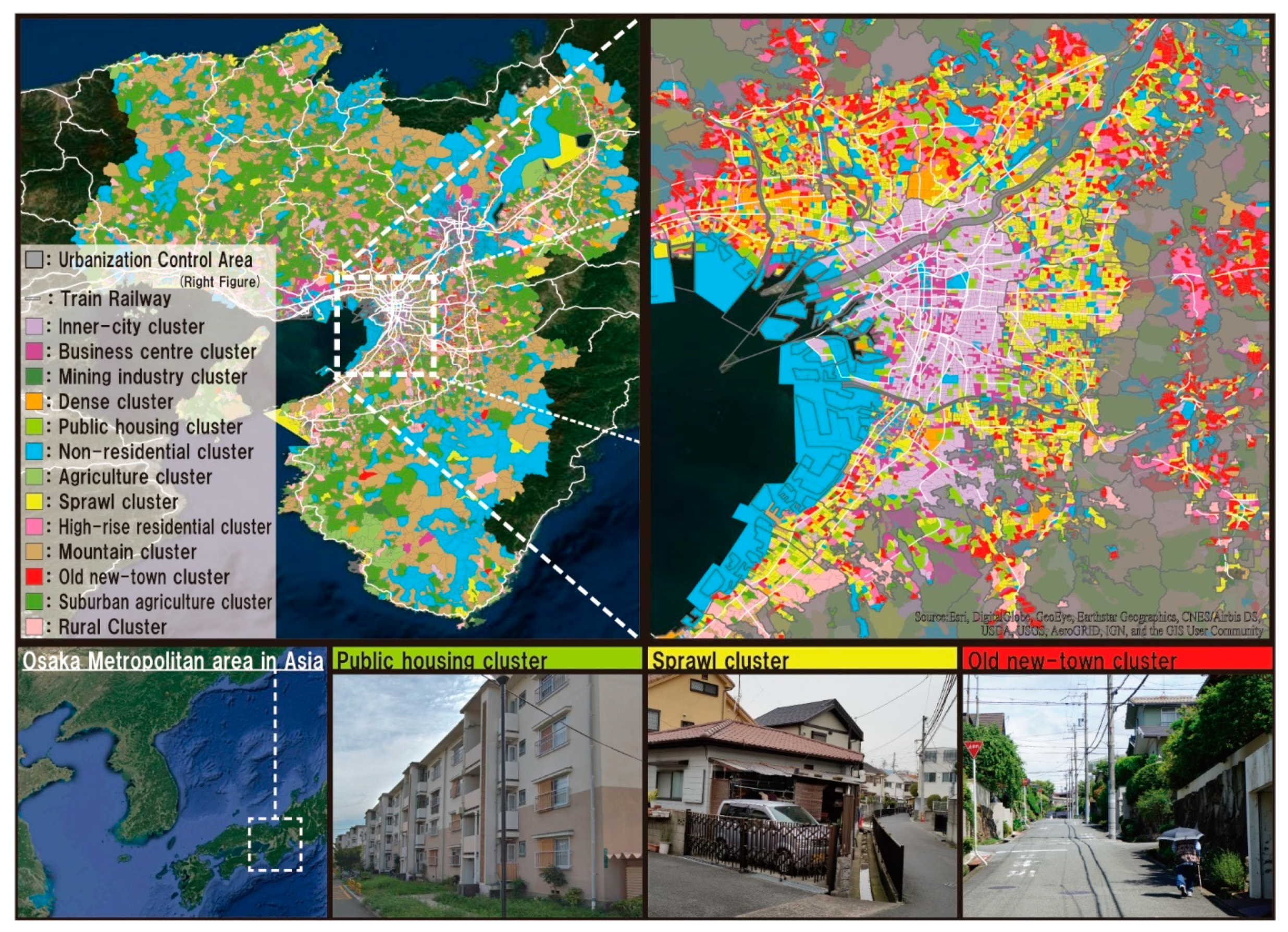 Sustainability 13 00110 g003