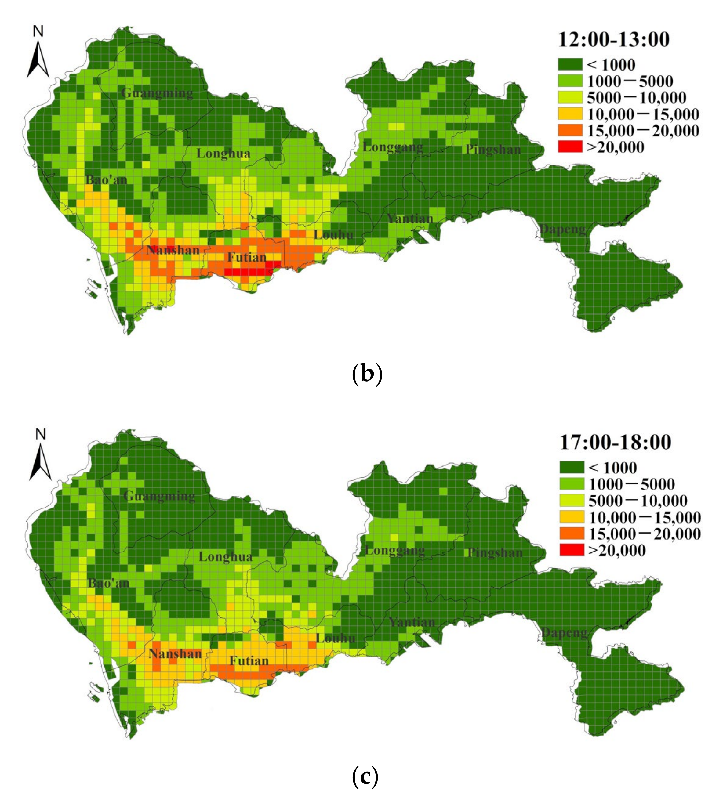 Sustainability 13 00112 g008b Sustainability 13 00112 g008b