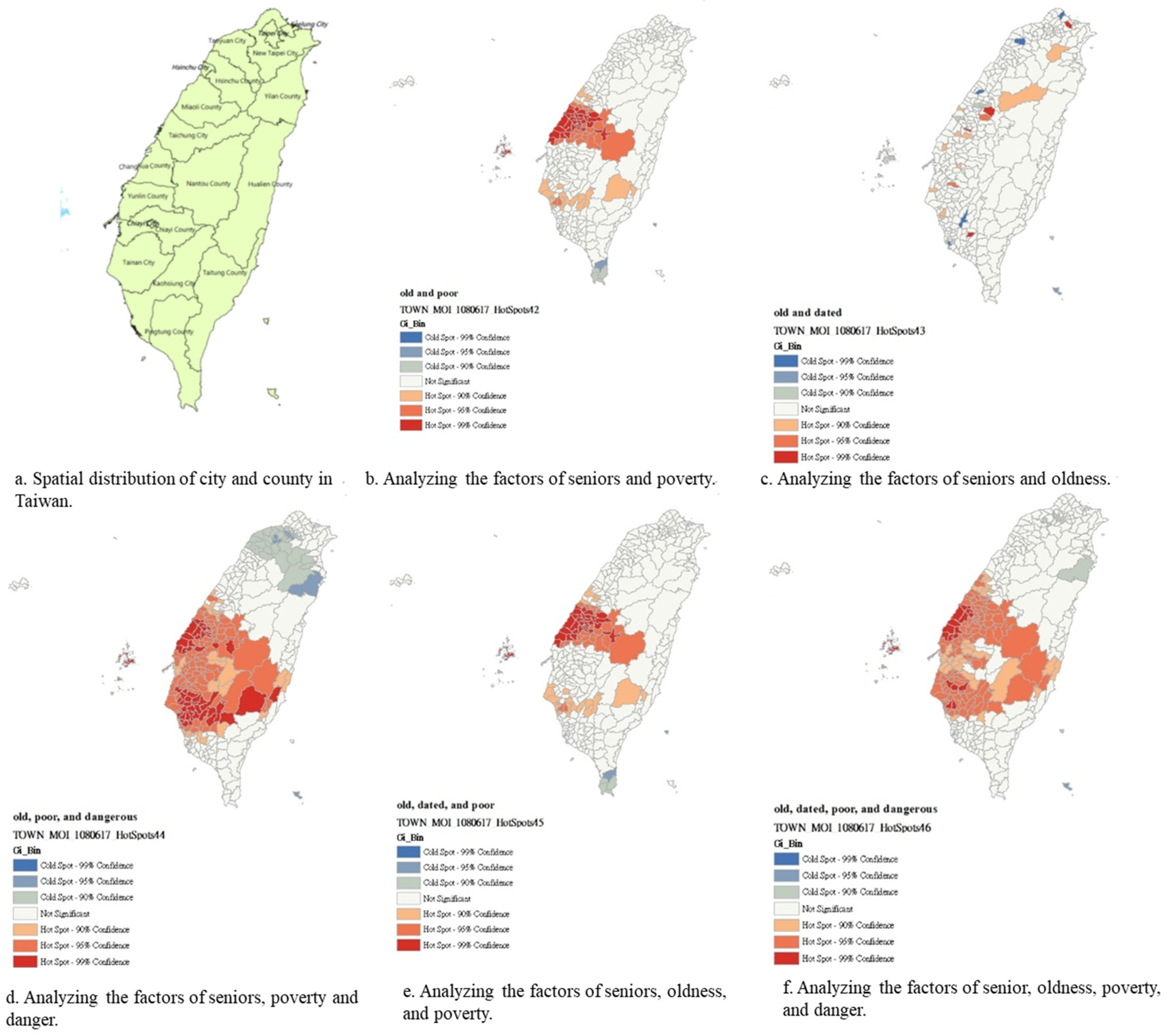 Sustainability 13 00113 g002