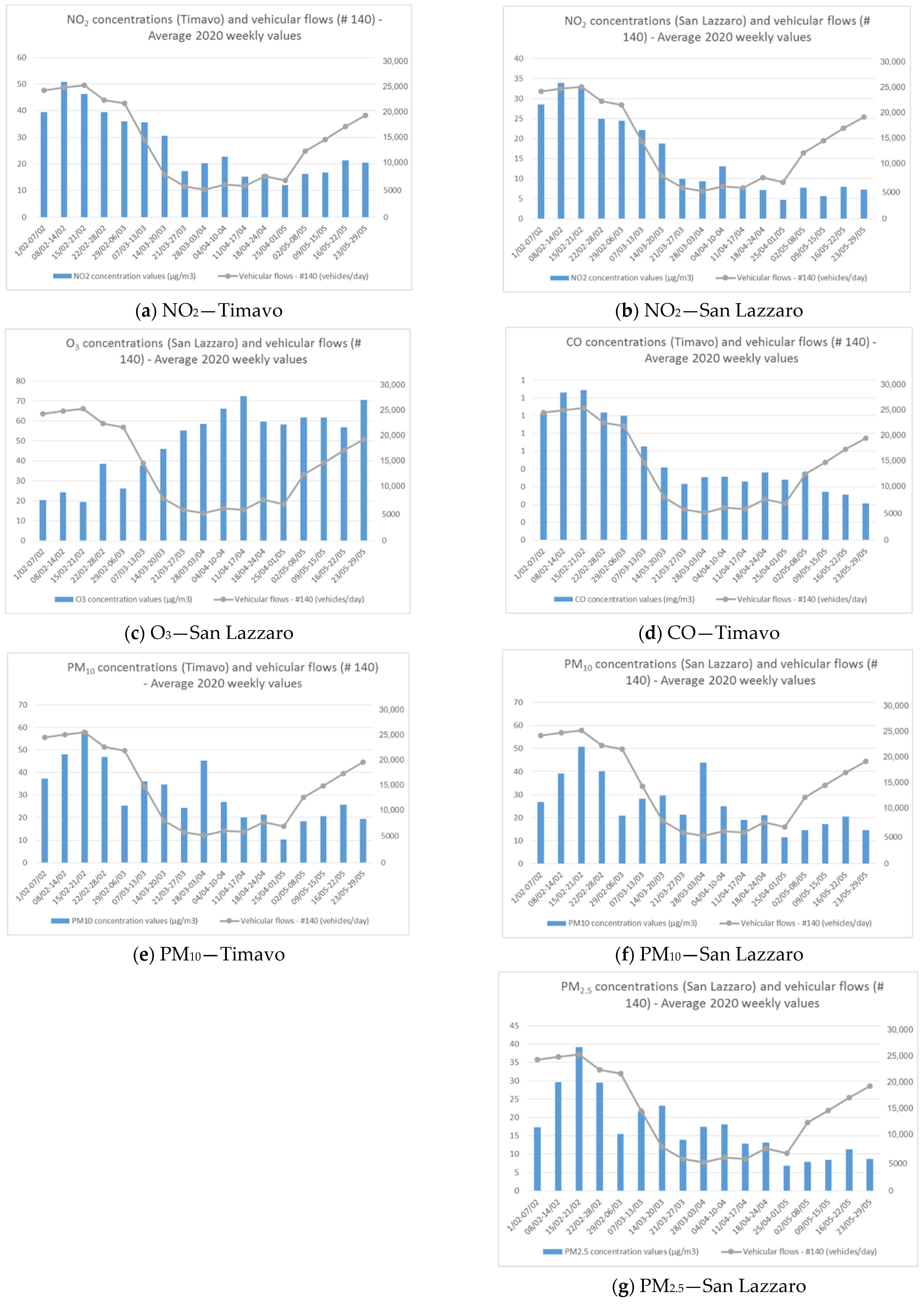 Sustainability 13 00118 g010
