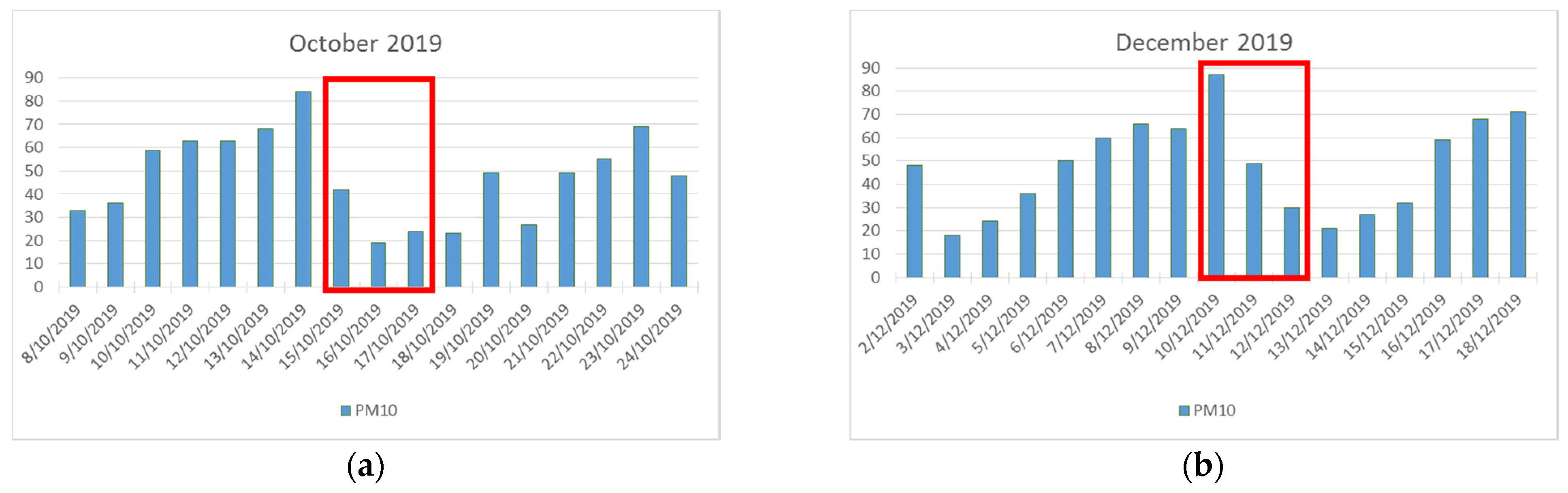 Sustainability 13 00118 g011