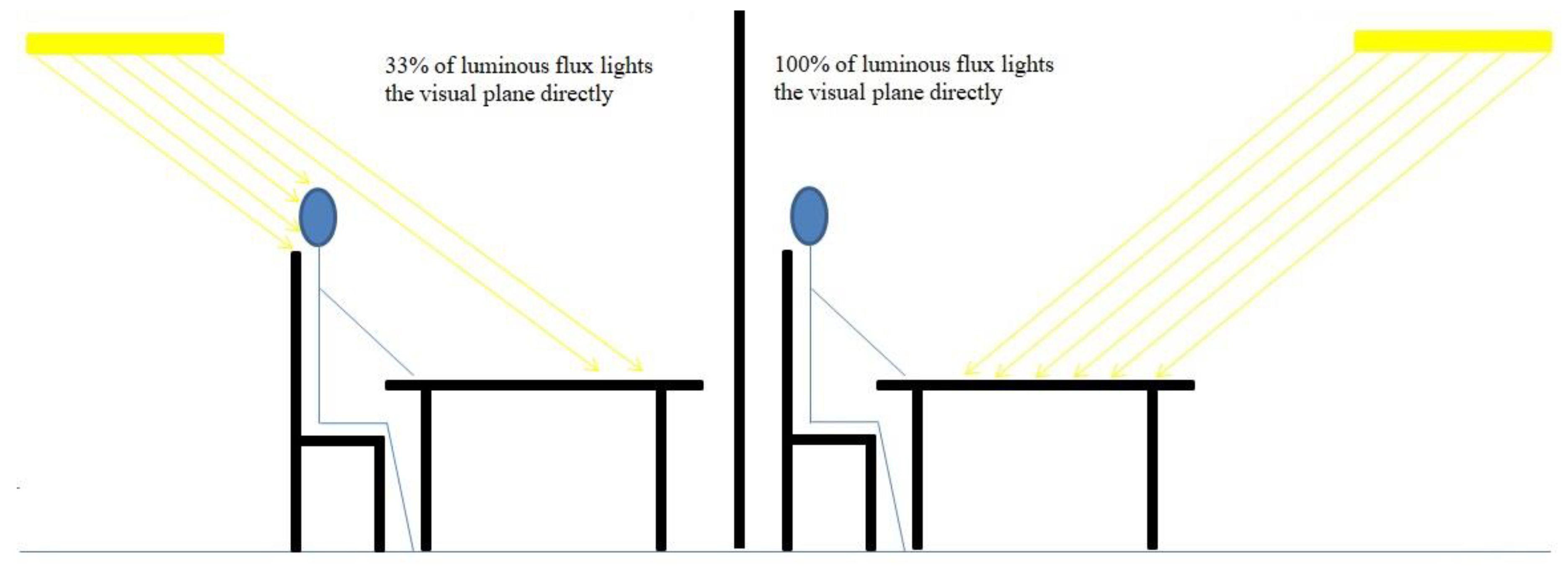 Sustainability 13 00119 g003