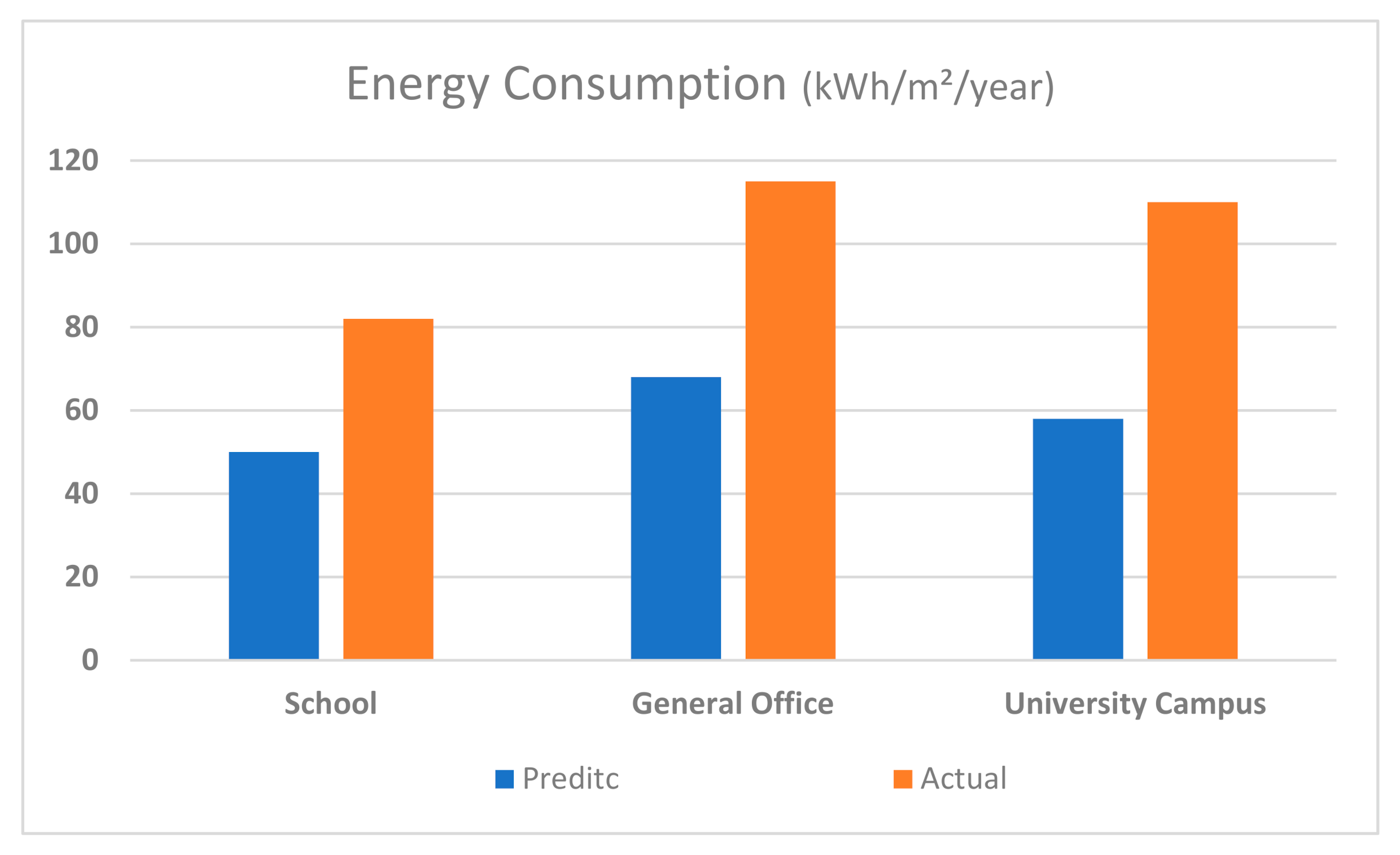 Sustainability 13 00120 g001