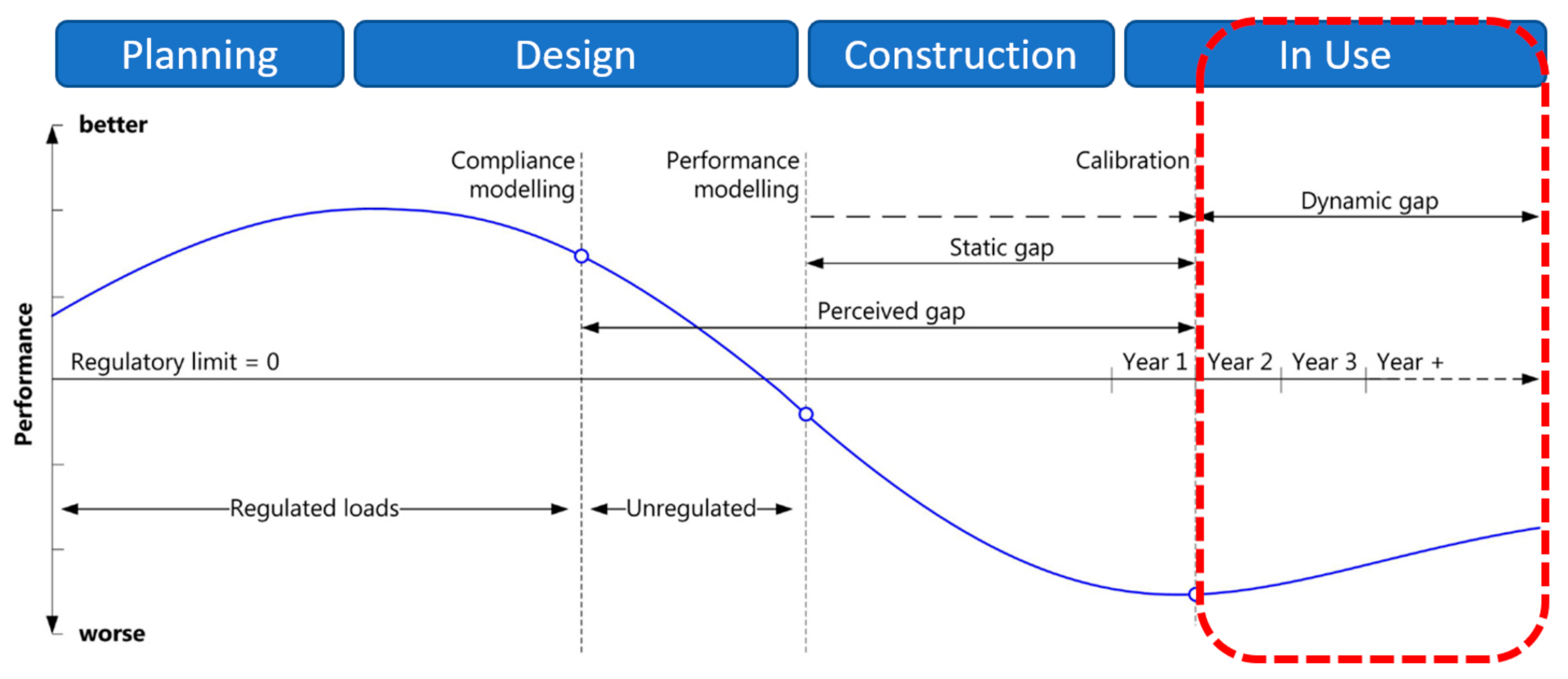 Sustainability 13 00120 g002