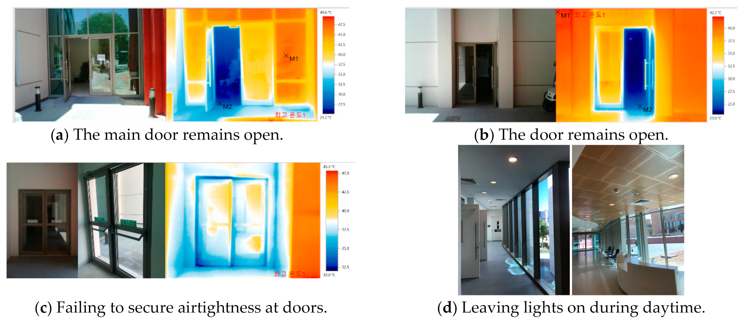 Sustainability 13 00120 g007