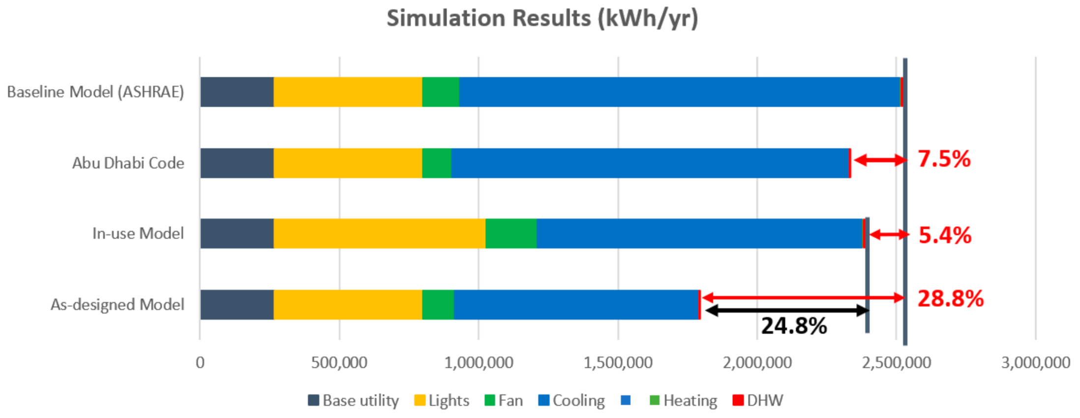 Sustainability 13 00120 g008