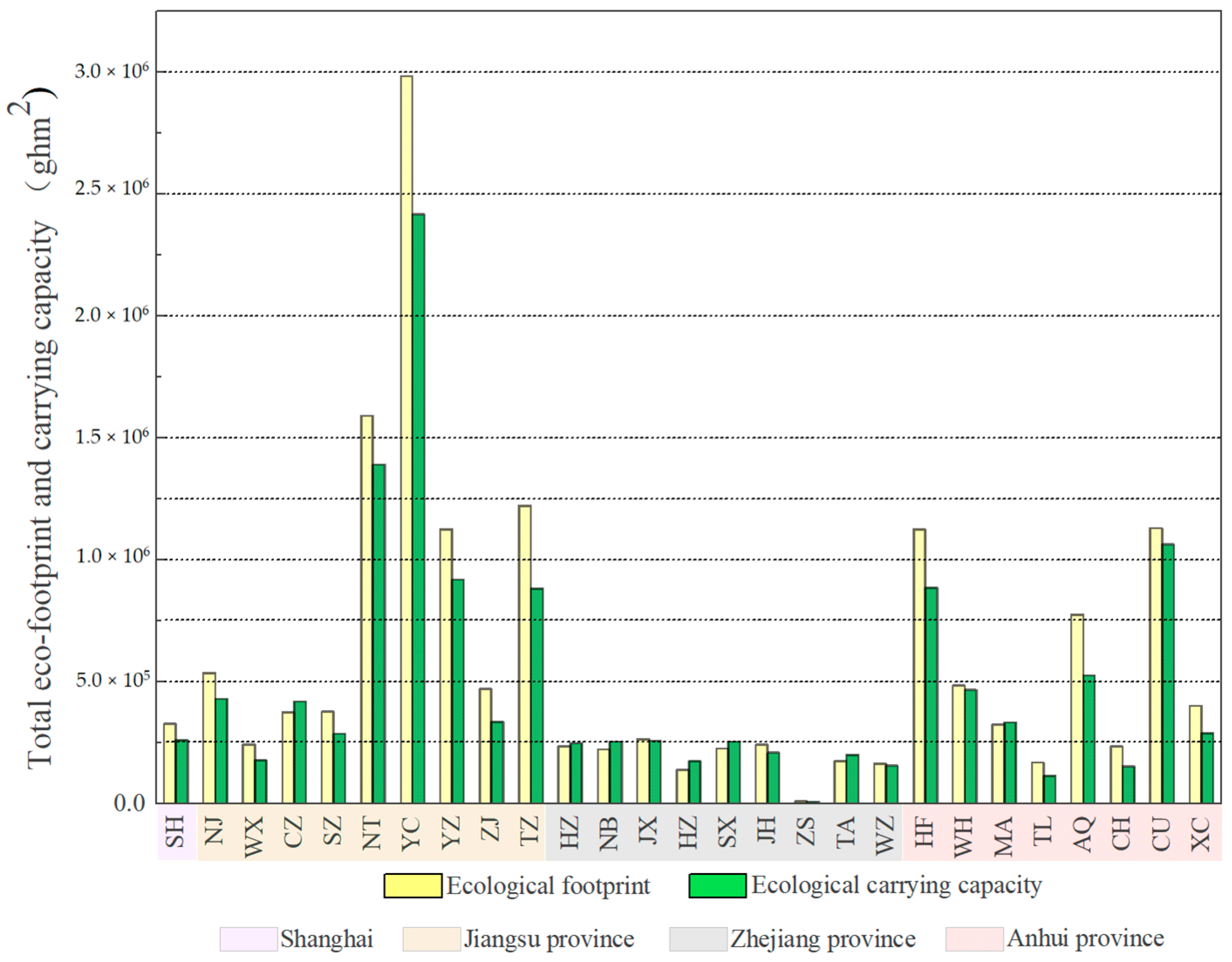Sustainability 13 00121 g005