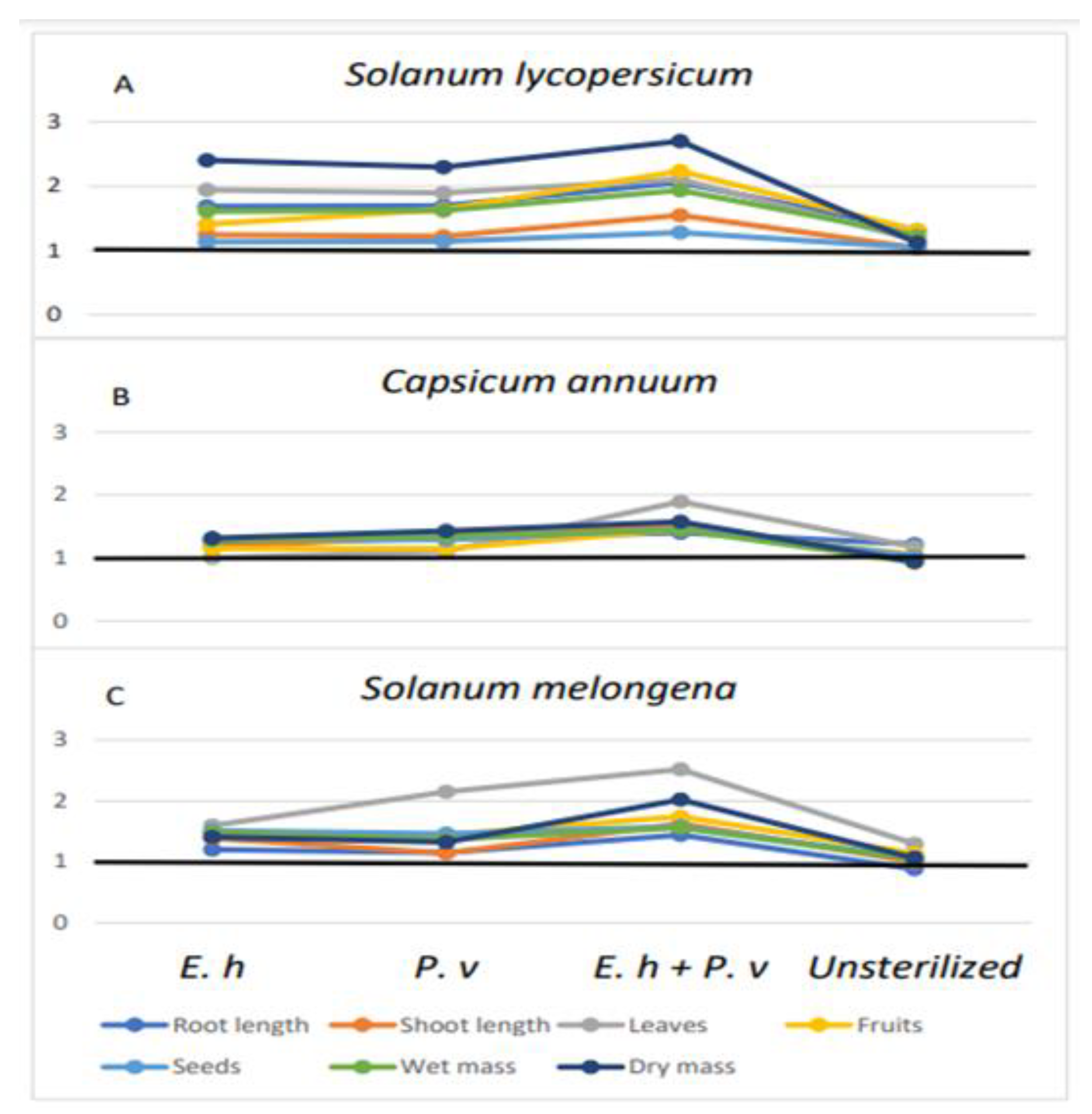 Sustainability 13 00124 g002 Sustainability 13 00124 g002