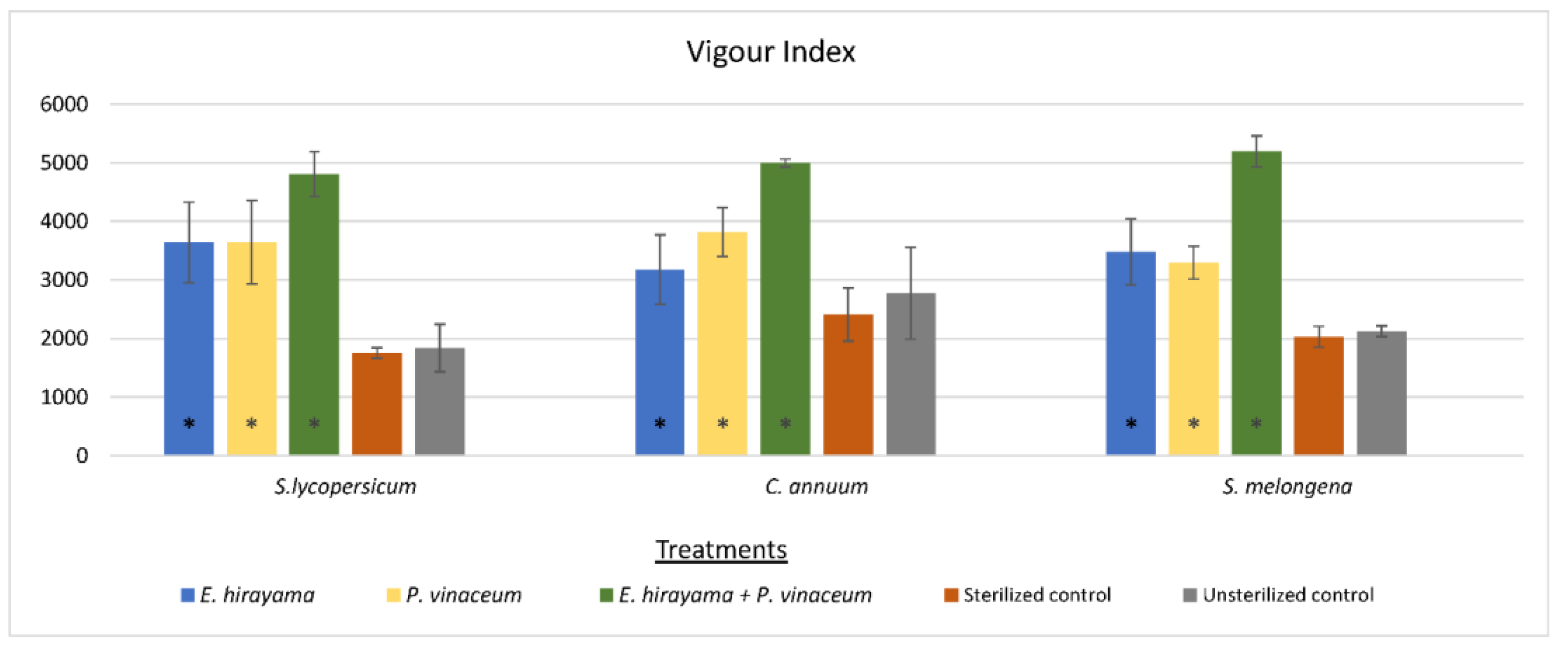 Sustainability 13 00124 g003 Sustainability 13 00124 g003