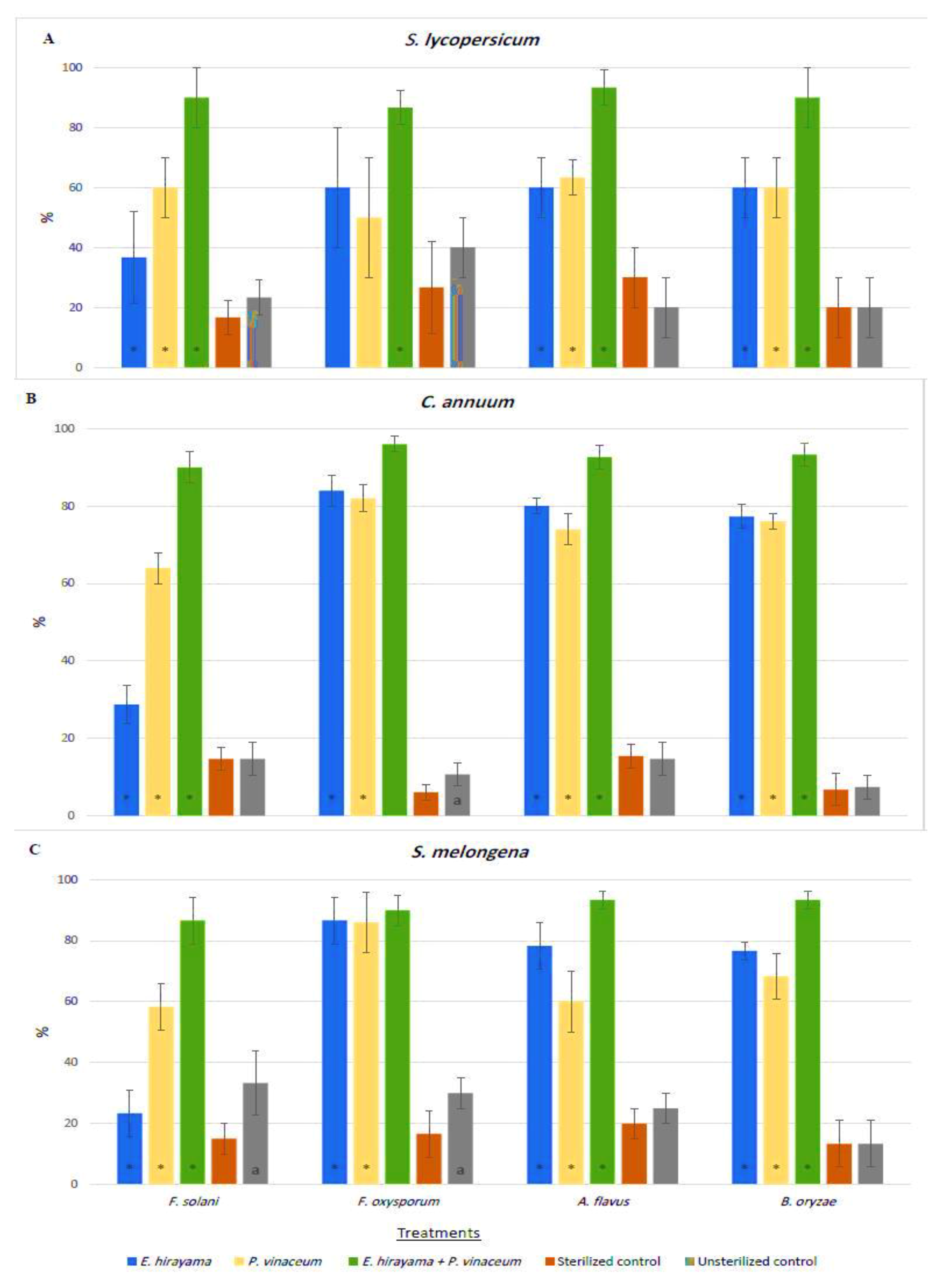 Sustainability 13 00124 g004 Sustainability 13 00124 g004