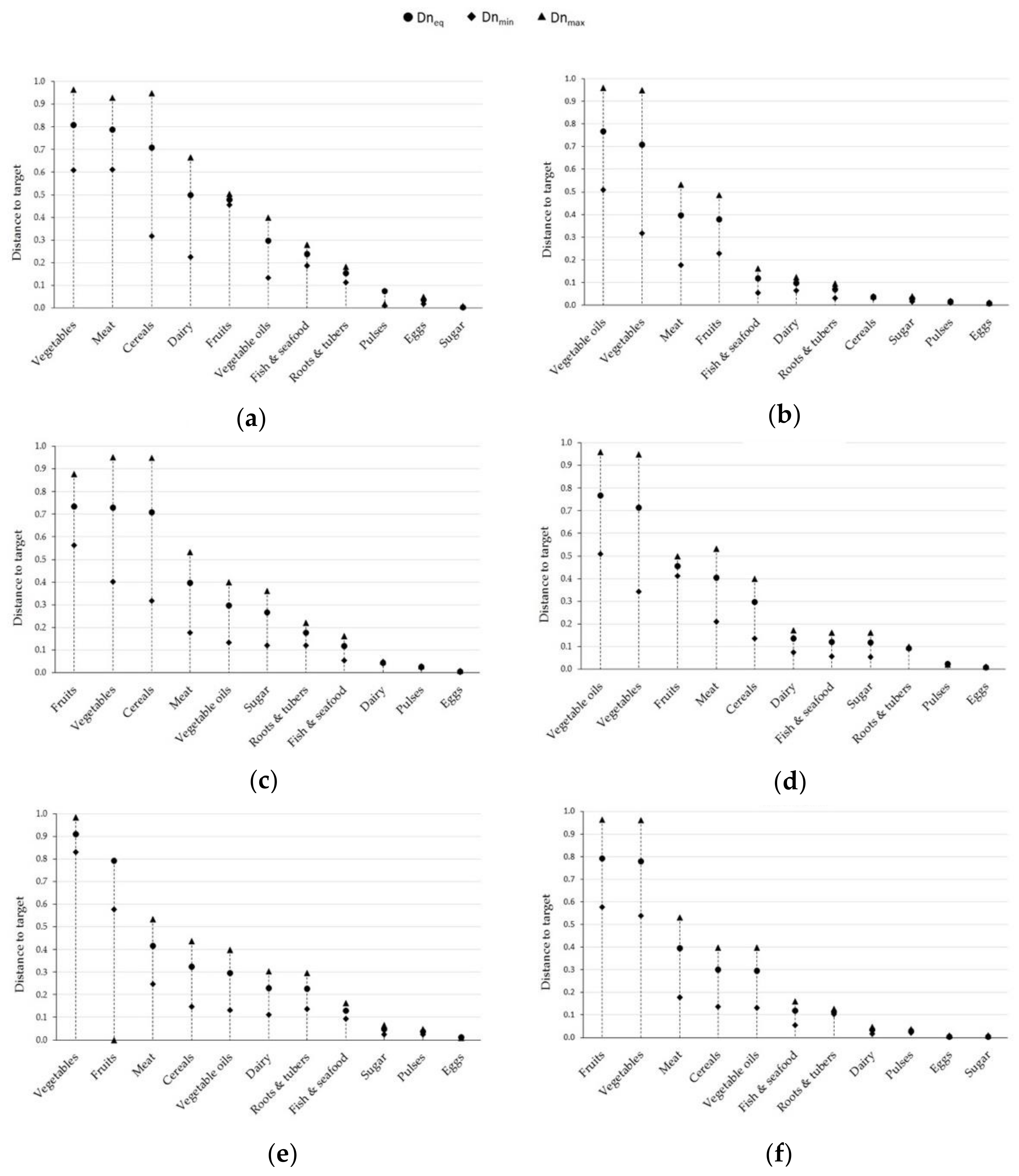Sustainability 13 00125 g008