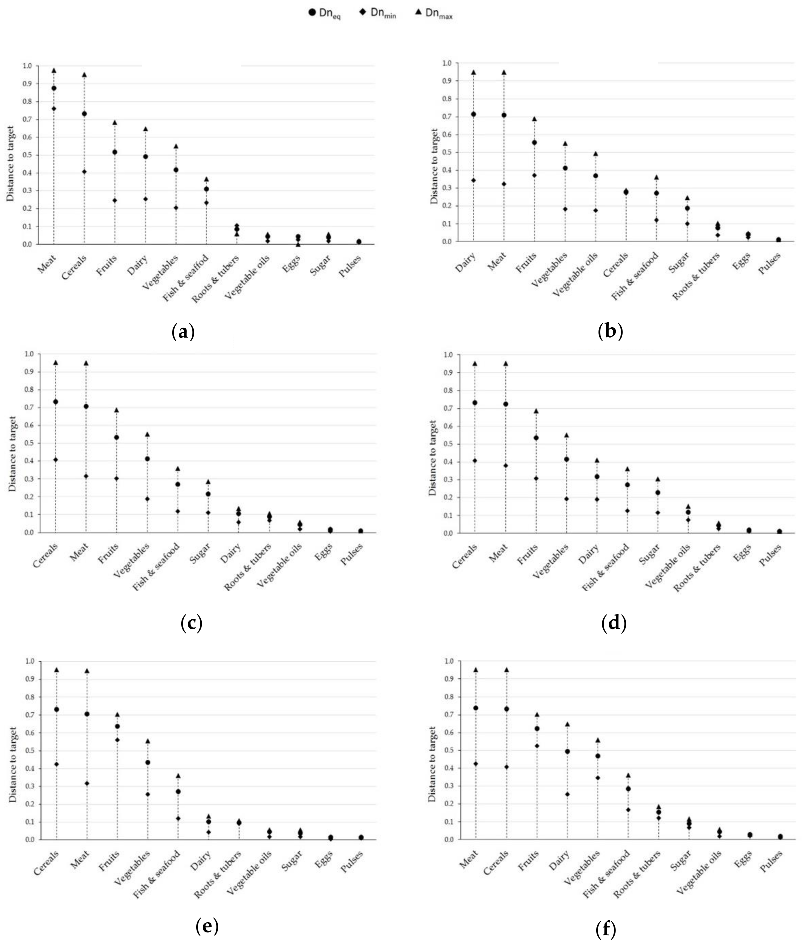 Sustainability 13 00125 g009