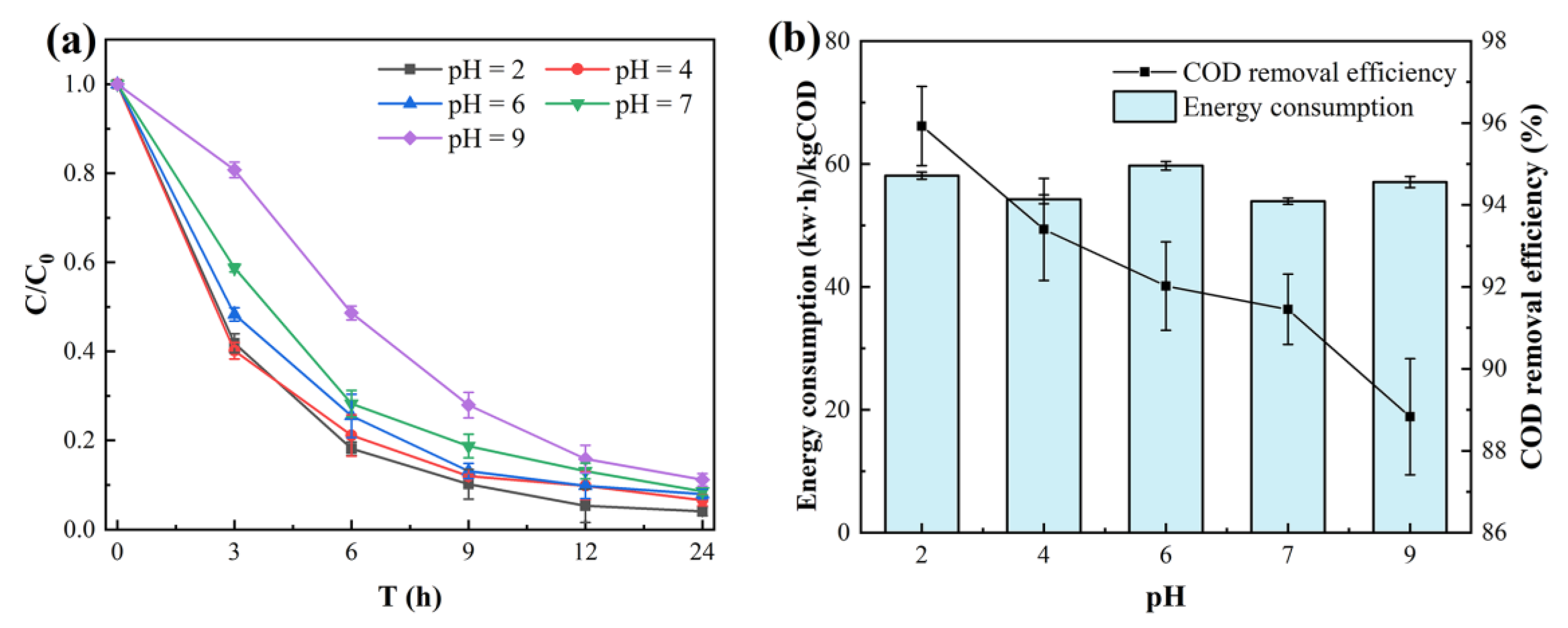 Sustainability 13 00126 g008