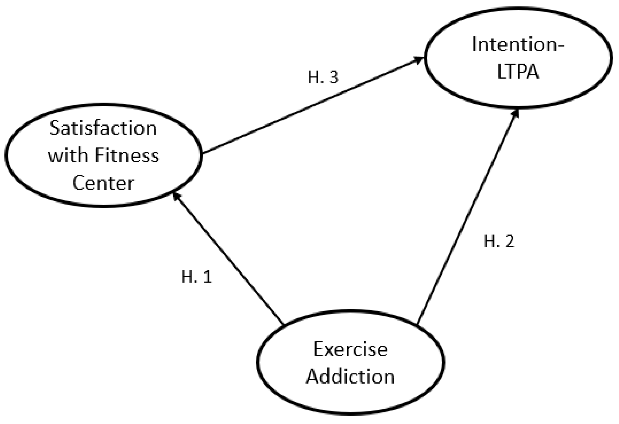 Sustainability 13 00129 g001