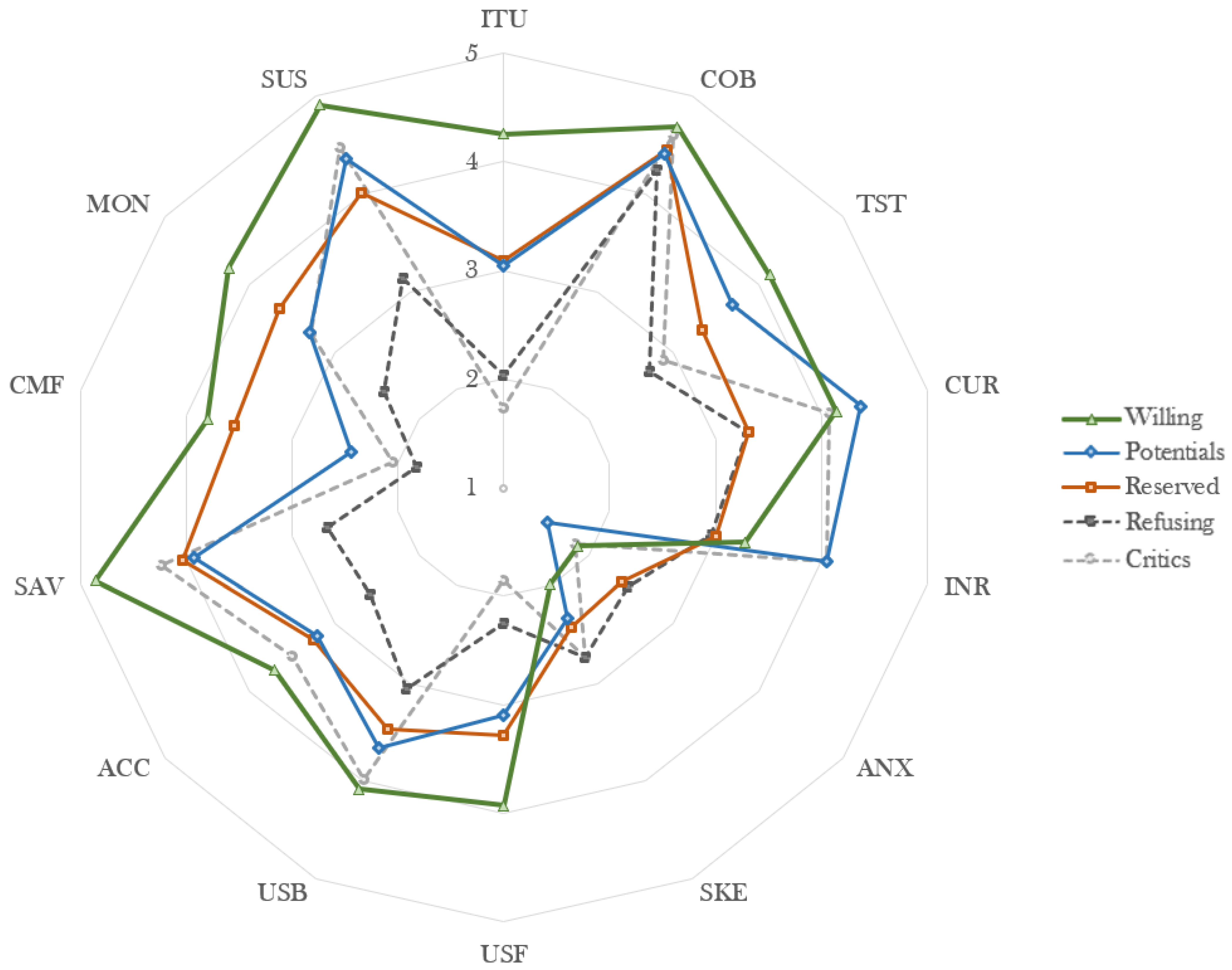 Sustainability 13 00132 g001