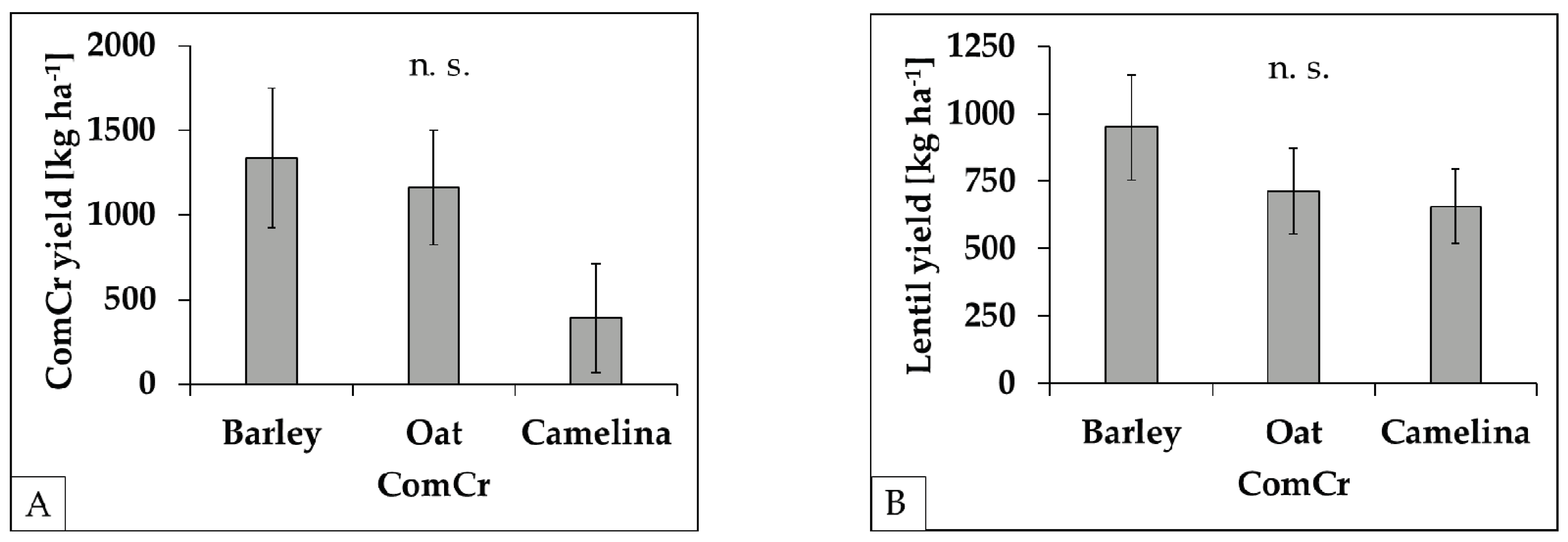 Sustainability 13 00133 g006 Sustainability 13 00133 g006