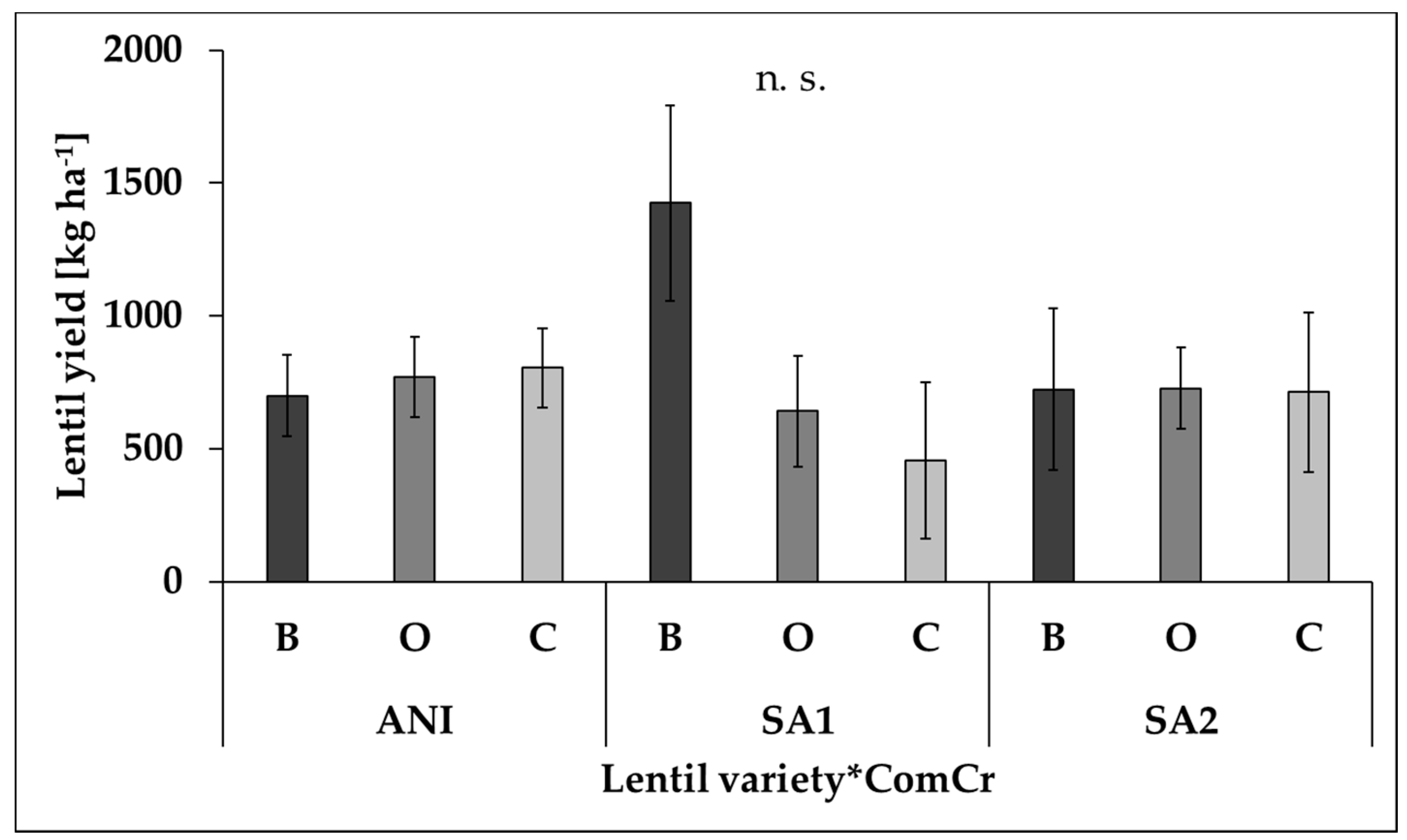 Sustainability 13 00133 g007 Sustainability 13 00133 g007
