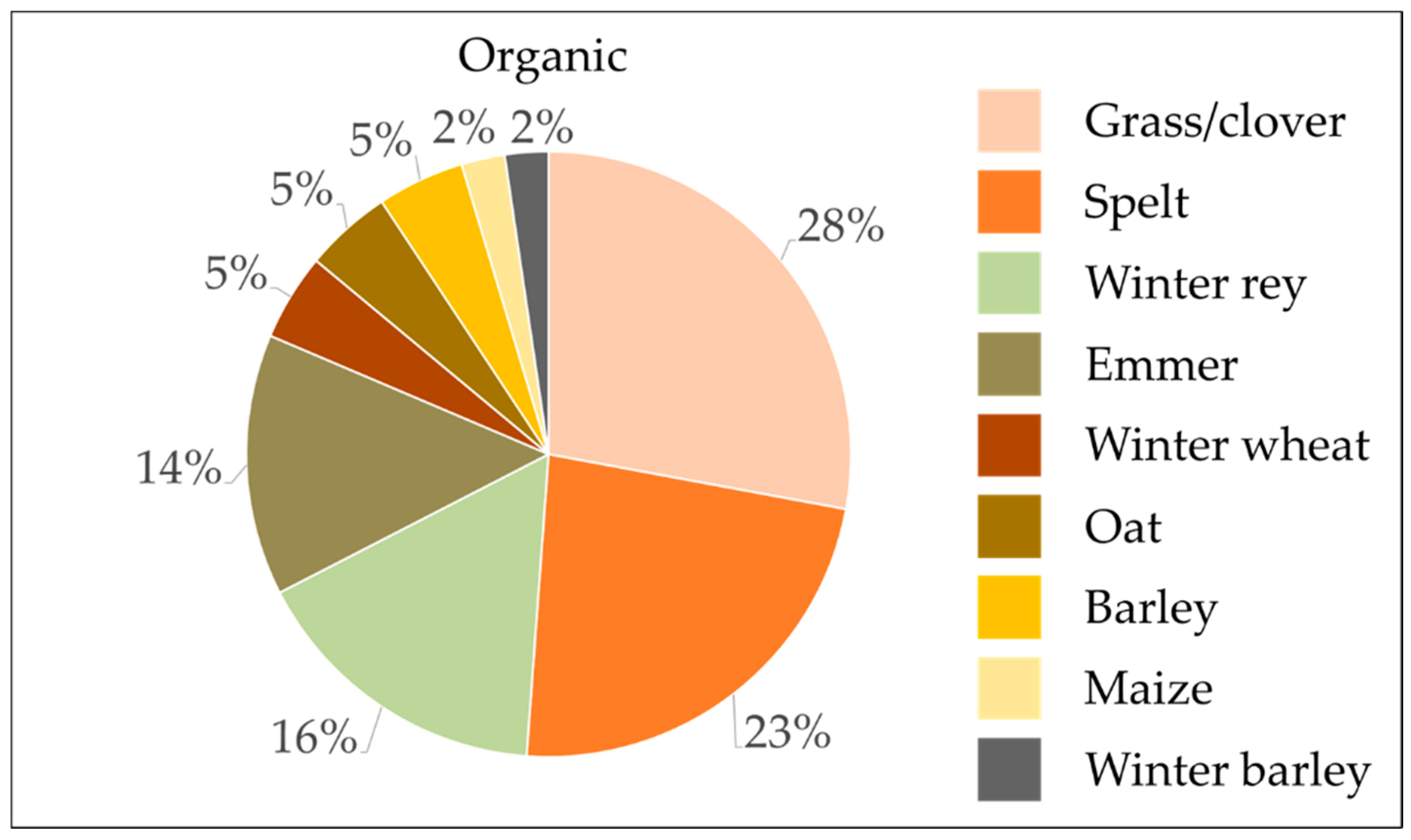 Sustainability 13 00133 g009 Sustainability 13 00133 g009