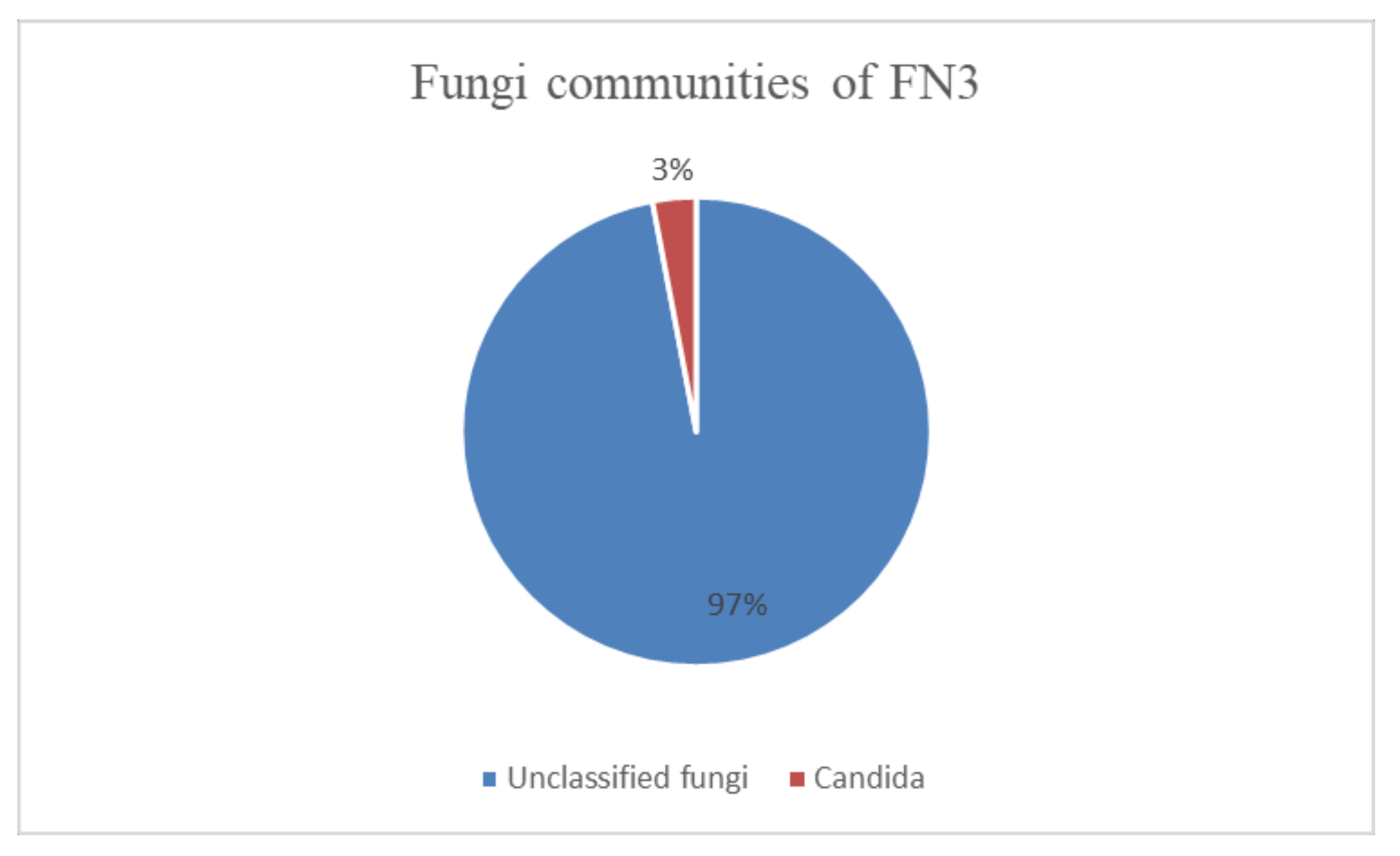 Sustainability 13 00138 g002 Sustainability 13 00138 g002
