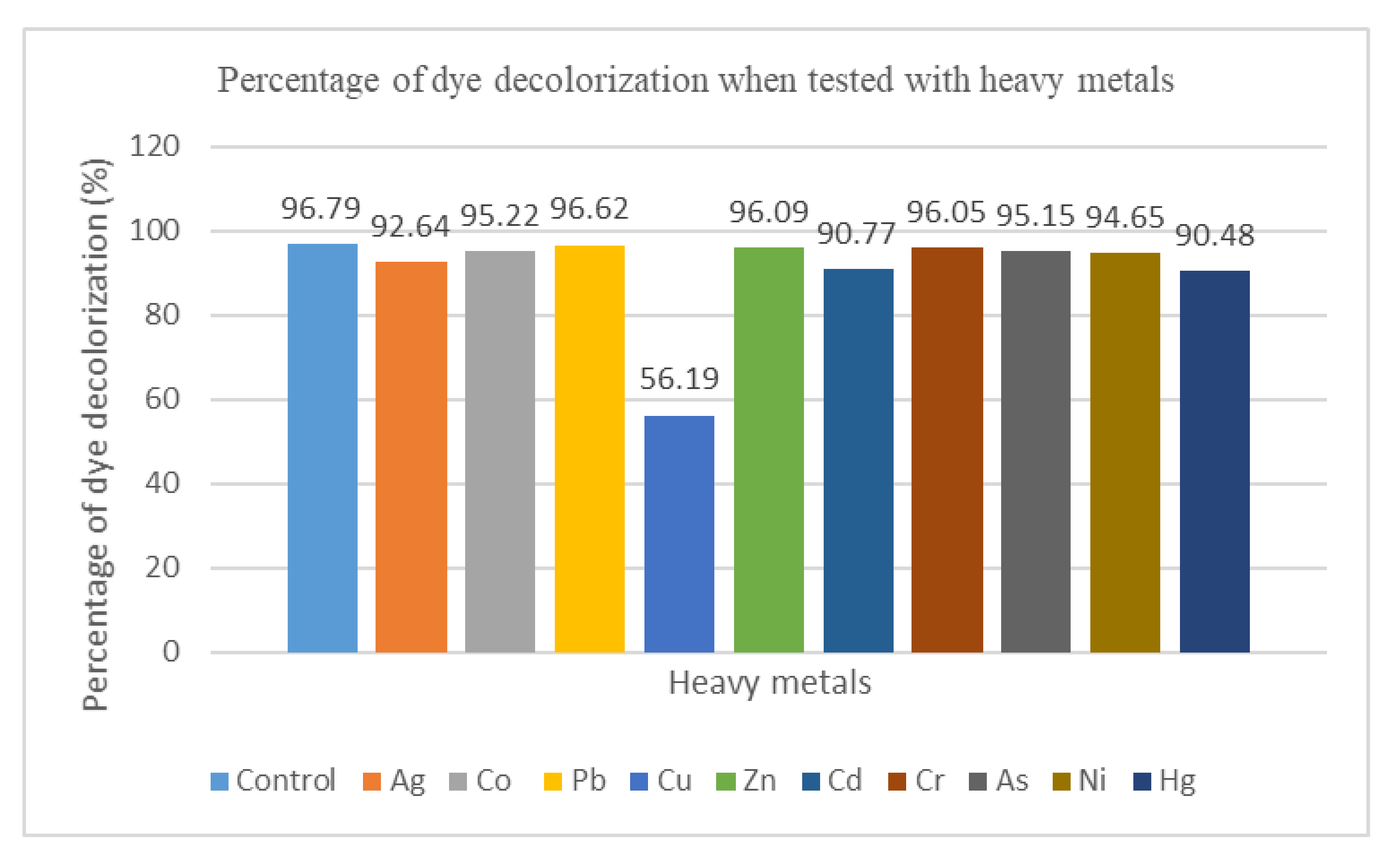 Sustainability 13 00138 g006 Sustainability 13 00138 g006