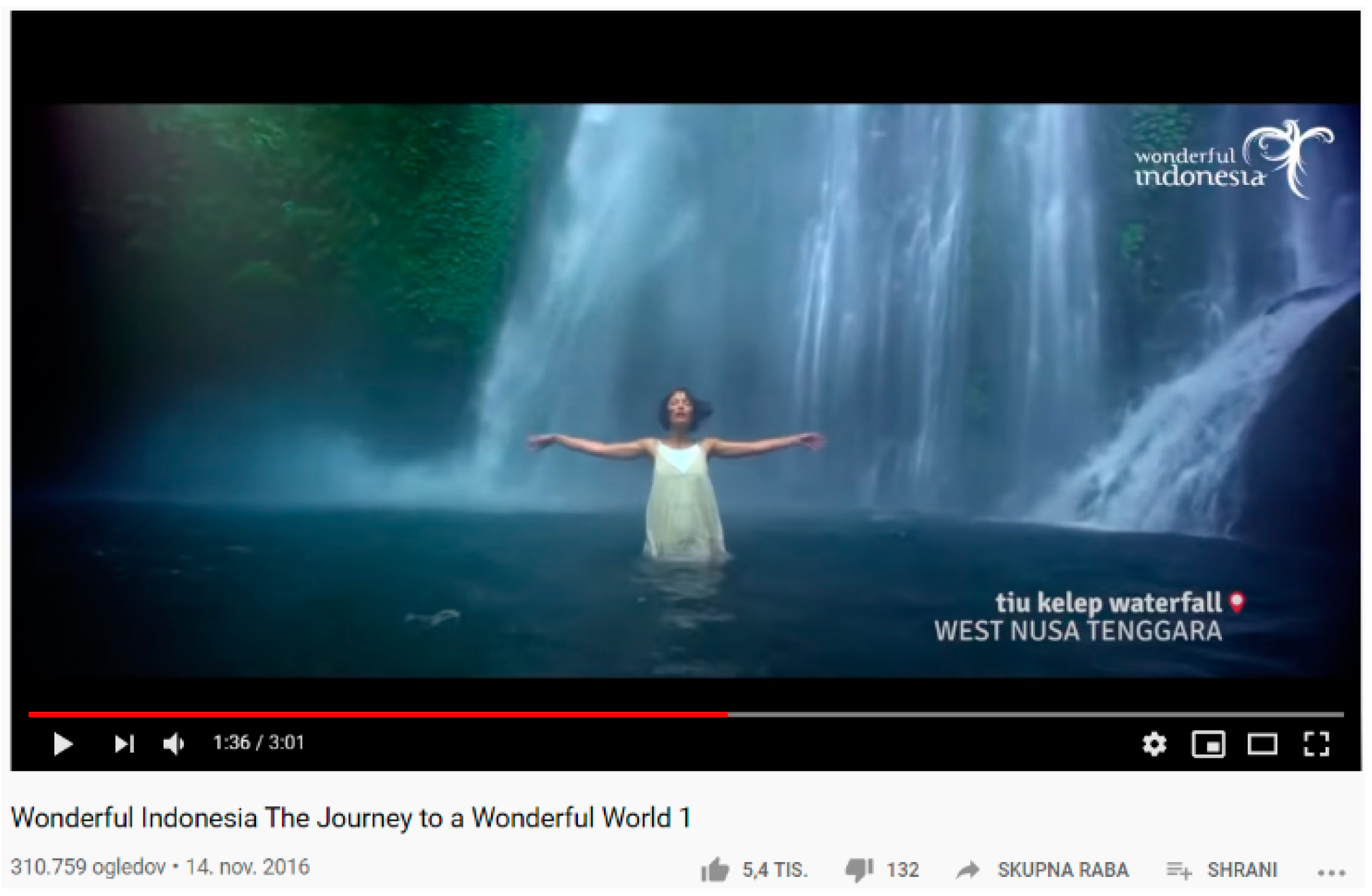 Sustainability 13 00139 g005