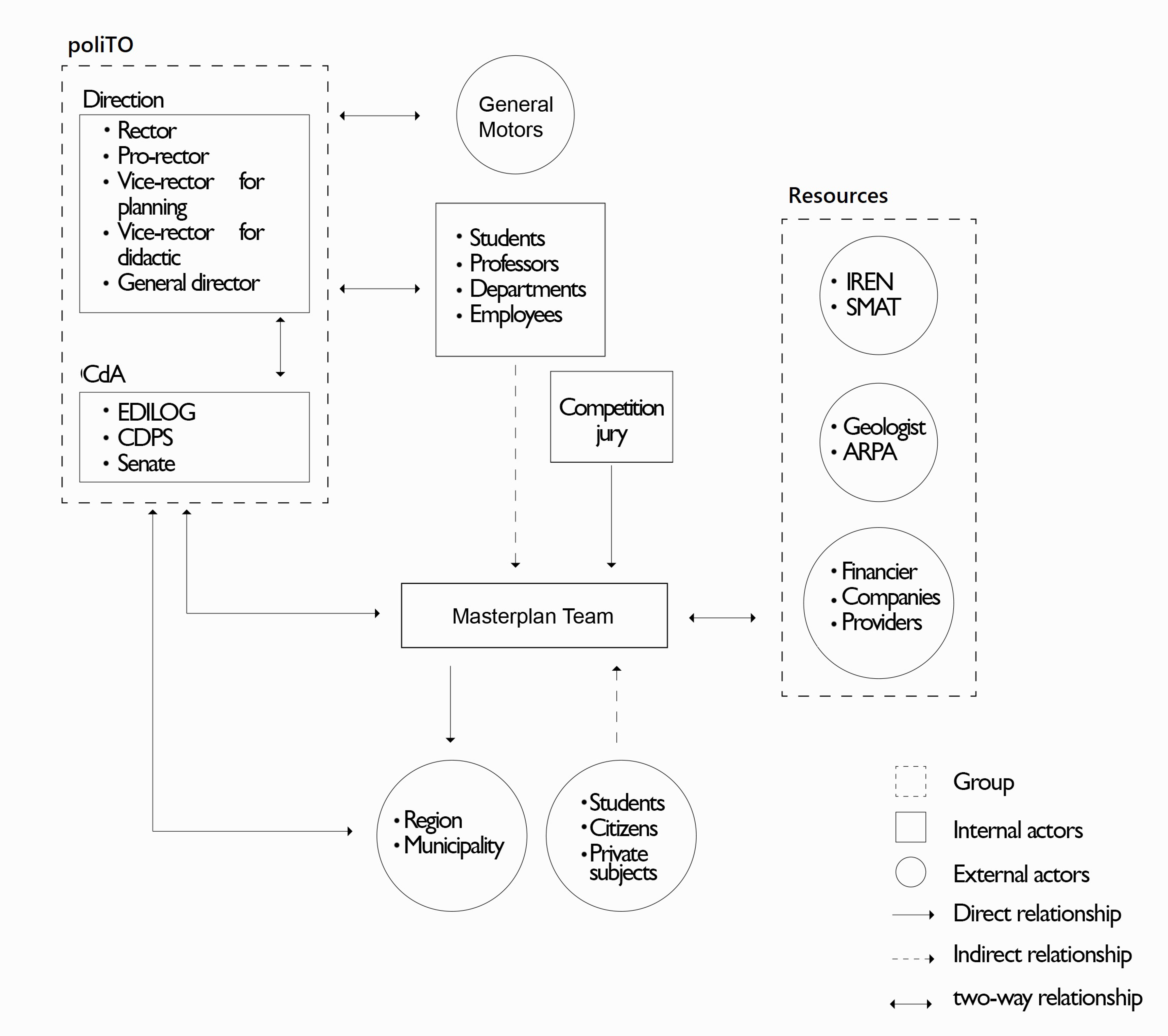 Sustainability 13 00142 g003