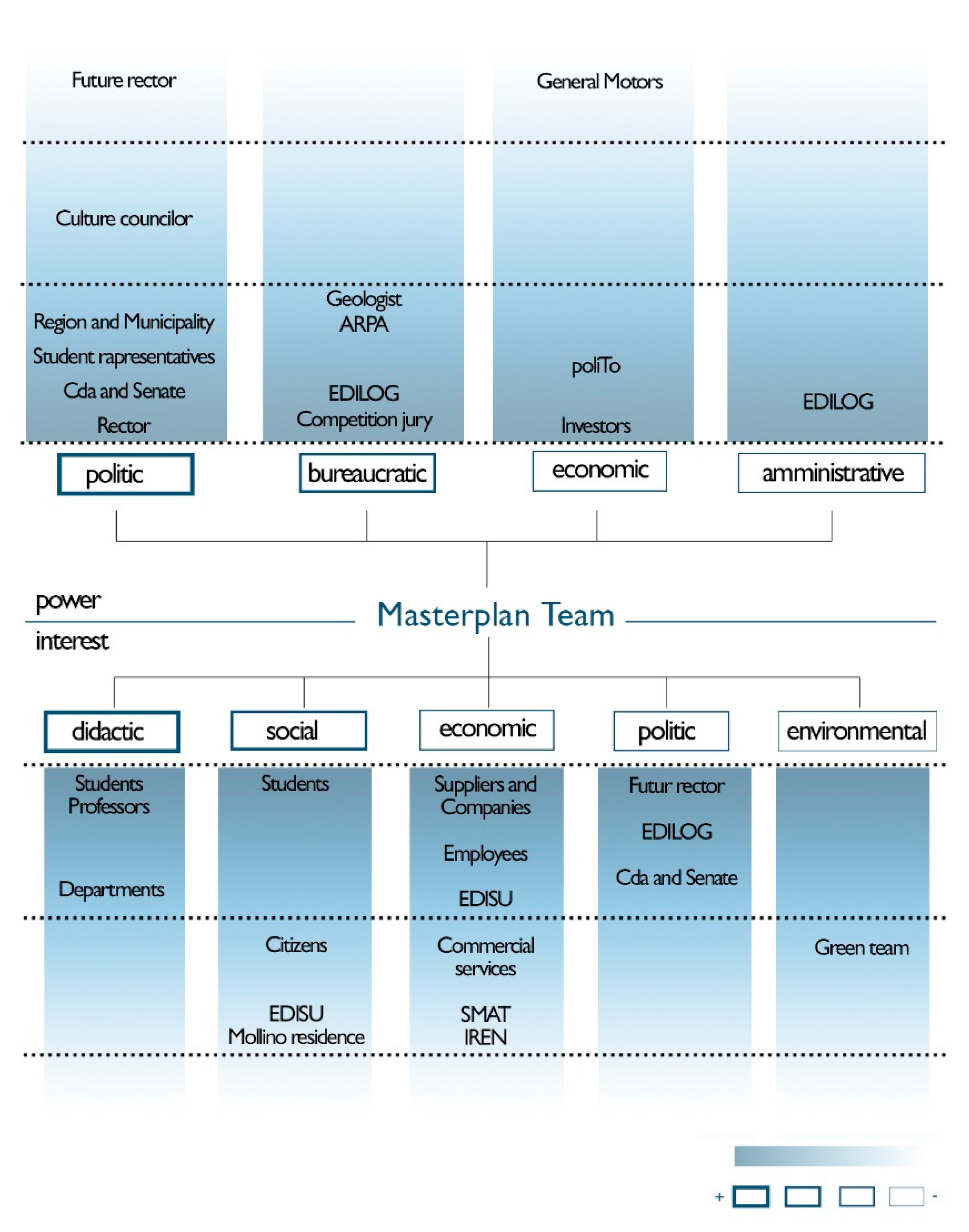 Sustainability 13 00142 g004