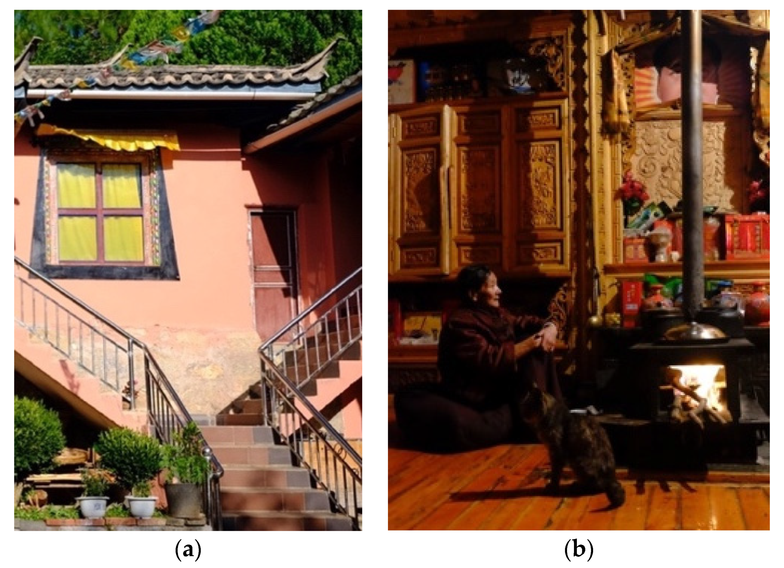 Sustainability 13 00143 g004