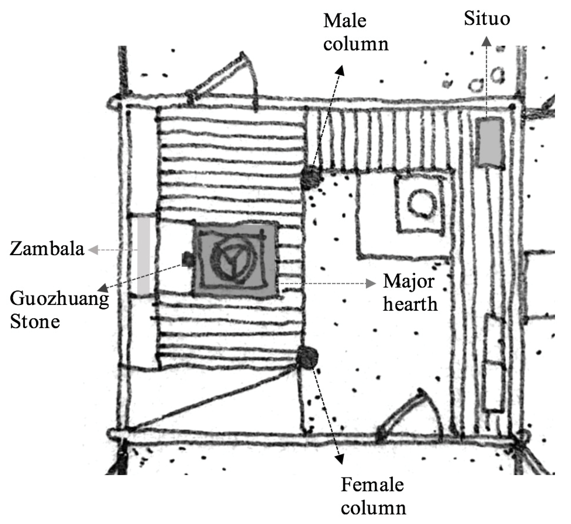 Sustainability 13 00143 g006