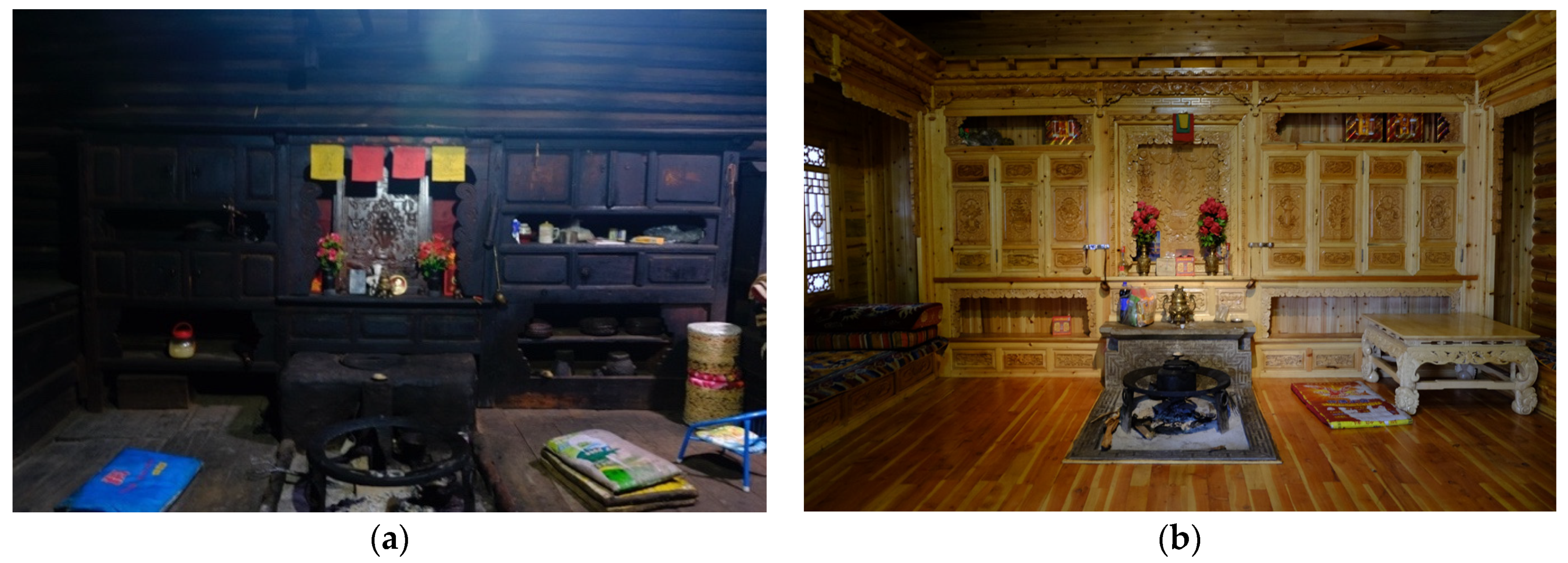 Sustainability 13 00143 g007