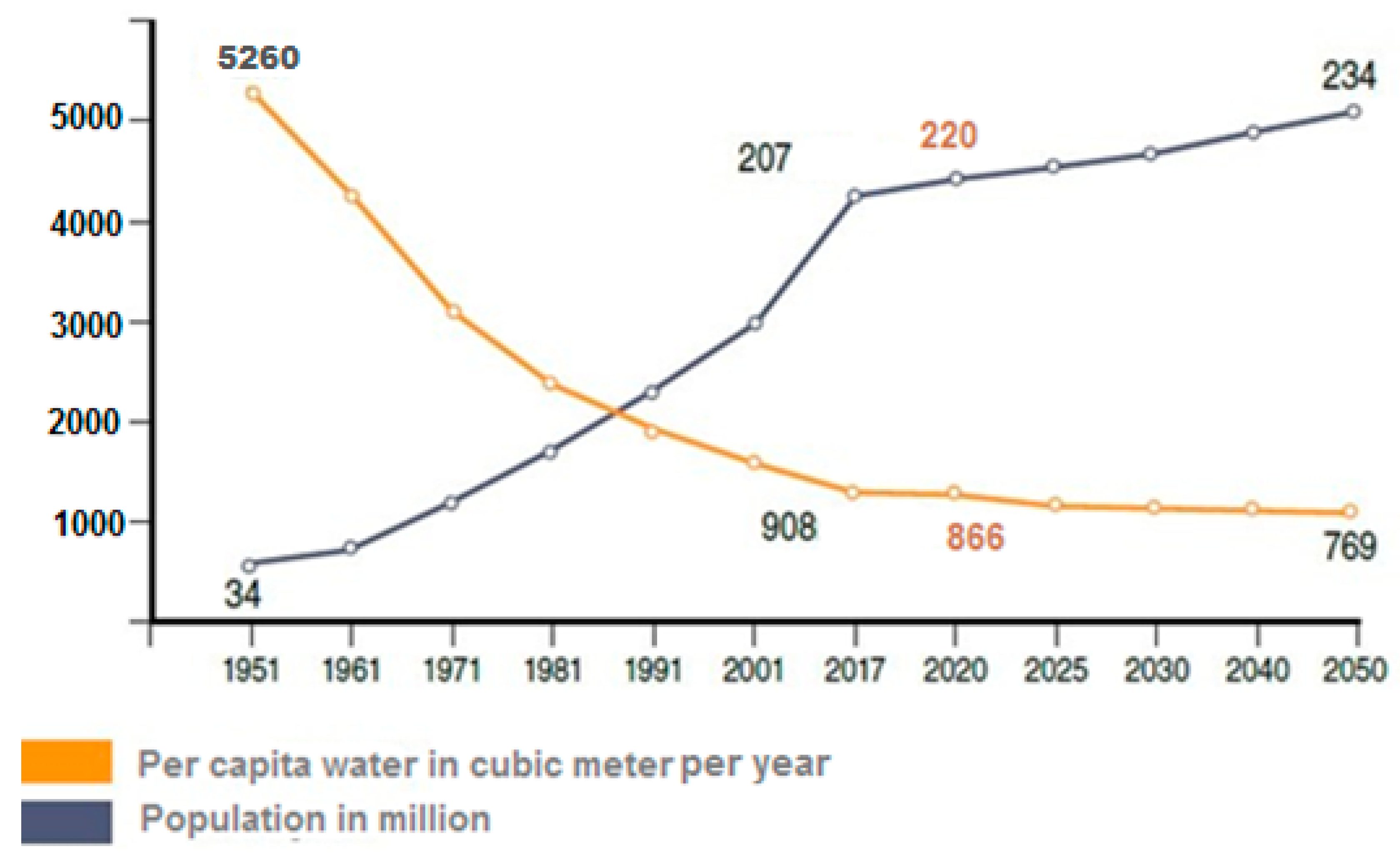 Sustainability 13 00144 g001