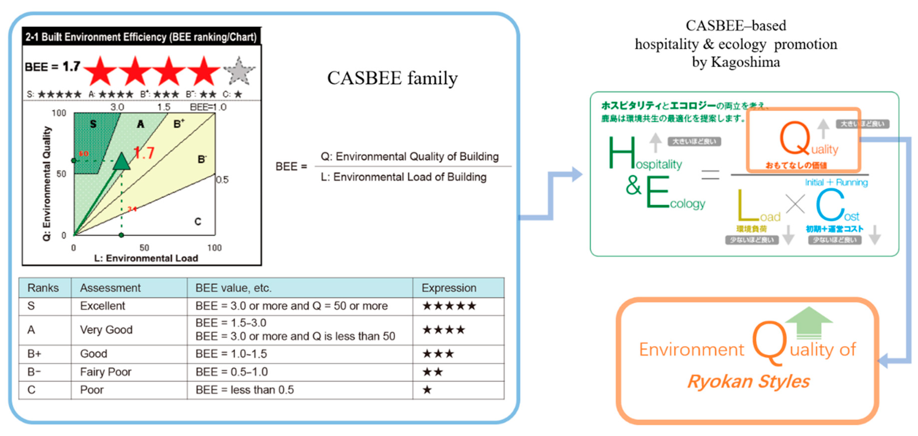 Sustainability 13 00145 g005