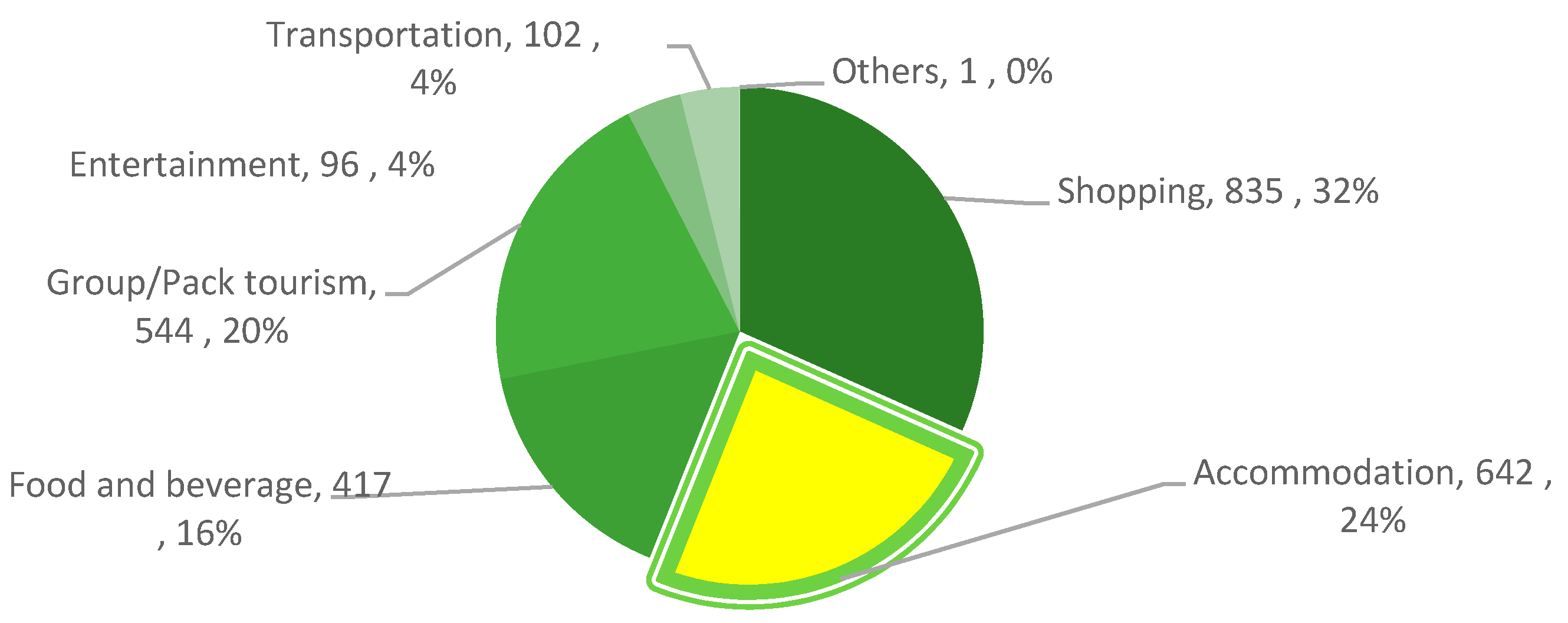 Sustainability 13 00145 g009