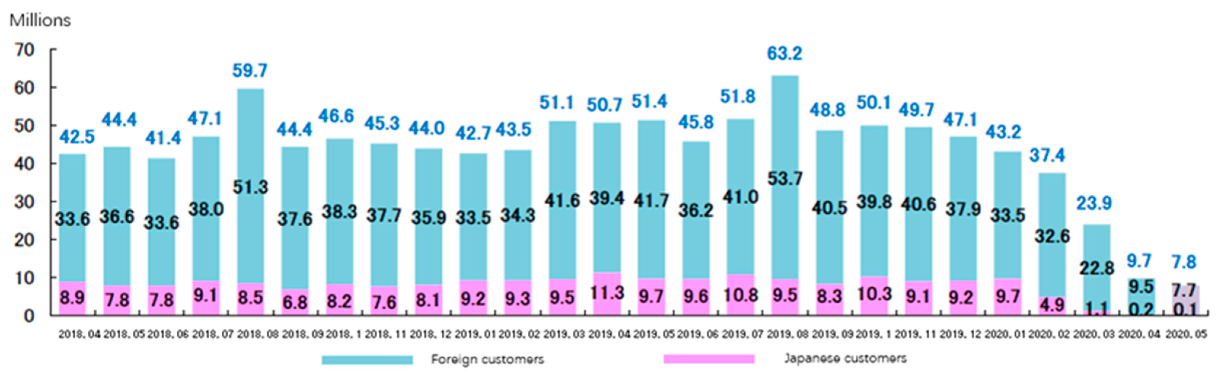 Sustainability 13 00145 g012