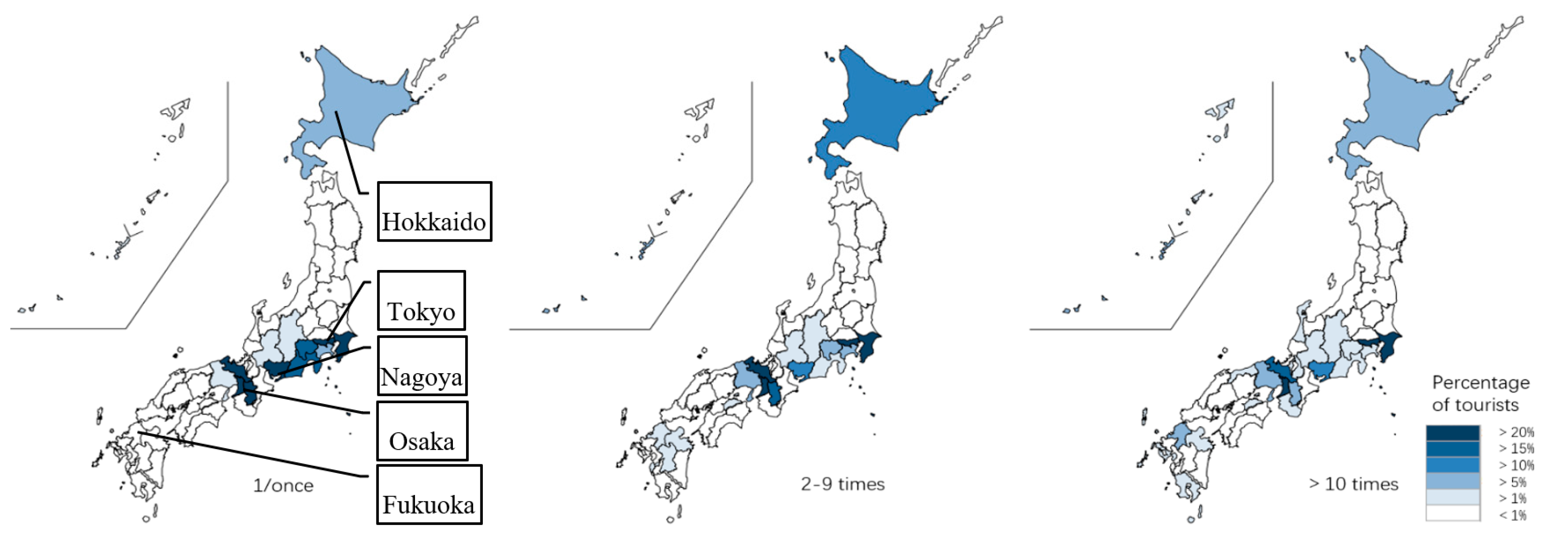 Sustainability 13 00145 g014