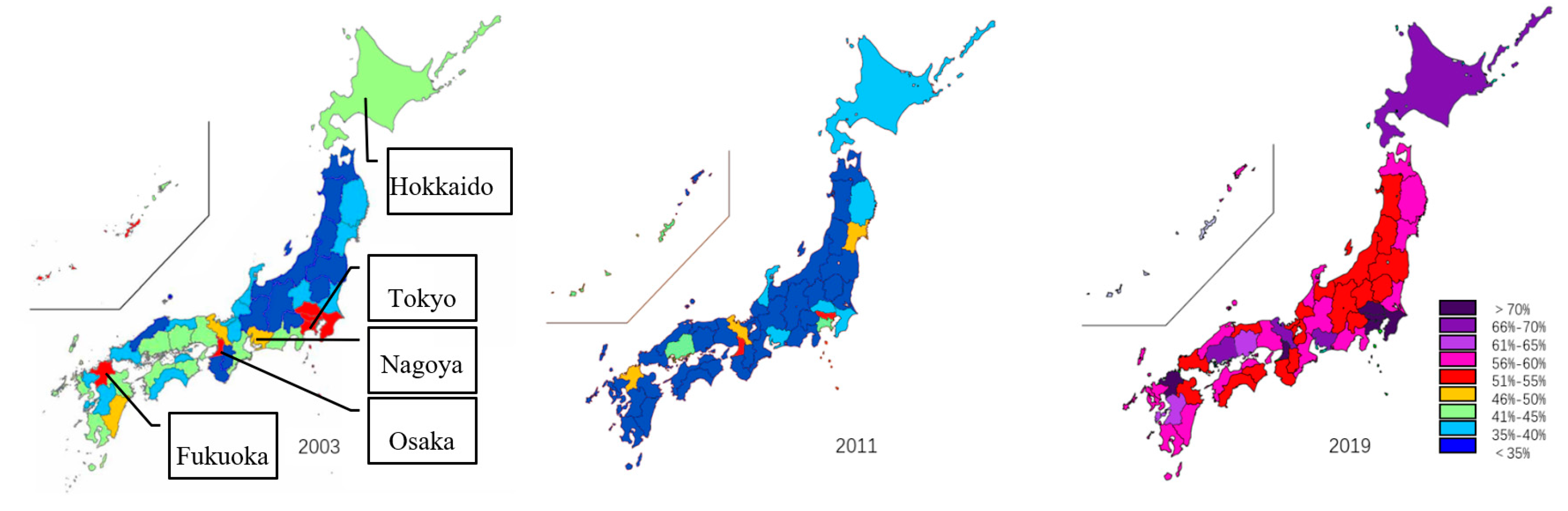 Sustainability 13 00145 g015