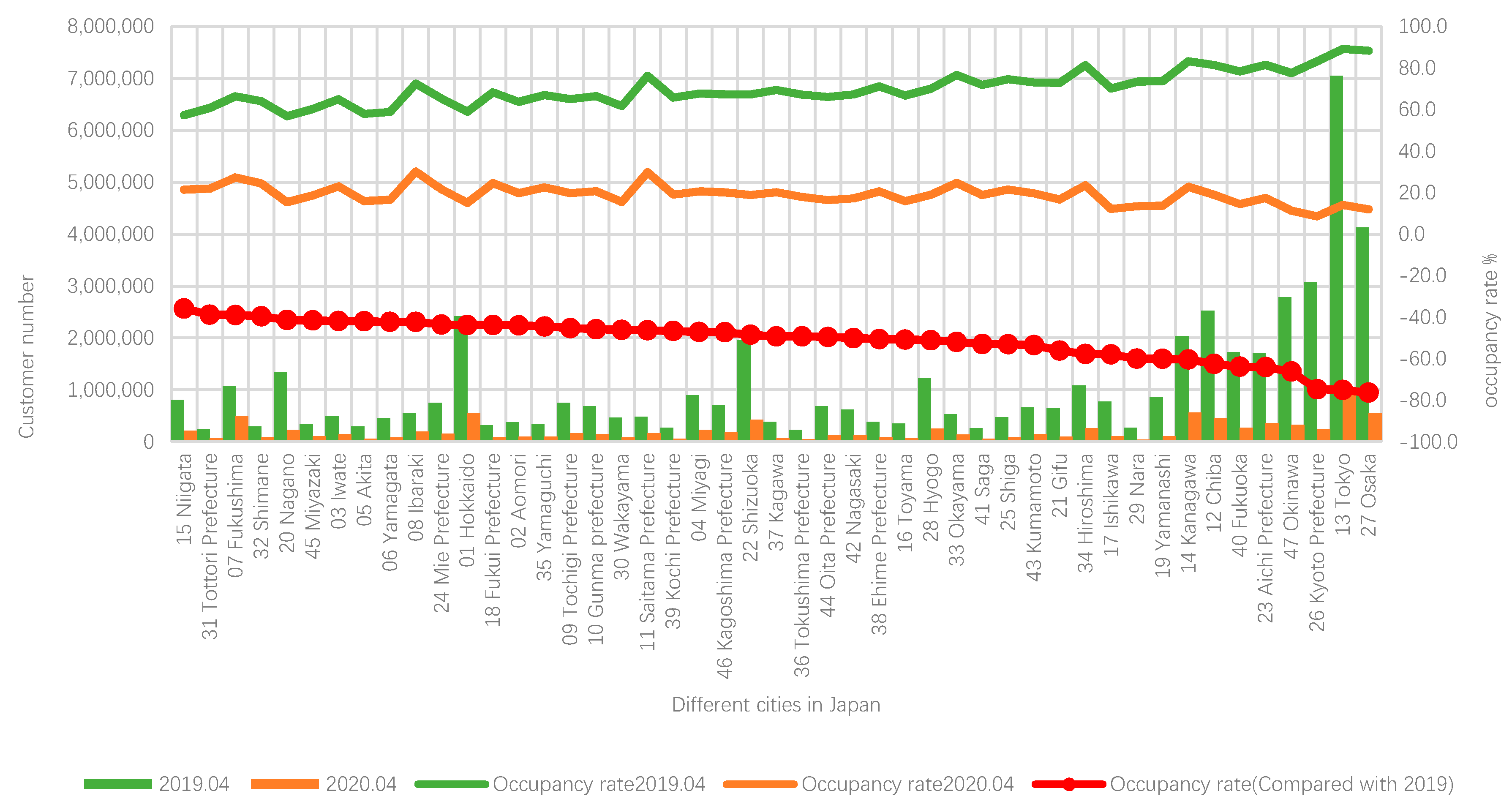 Sustainability 13 00145 g016