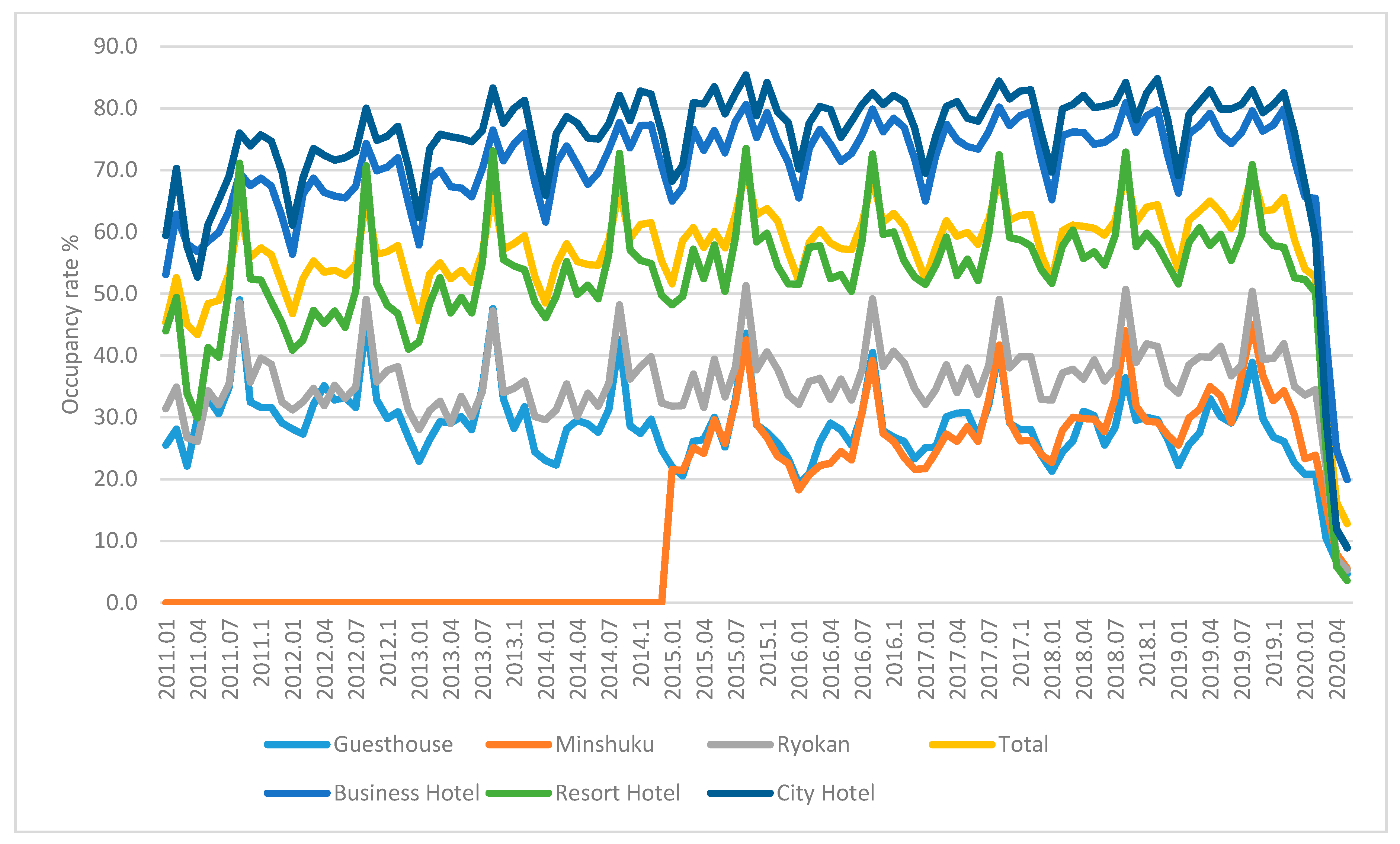 Sustainability 13 00145 g017