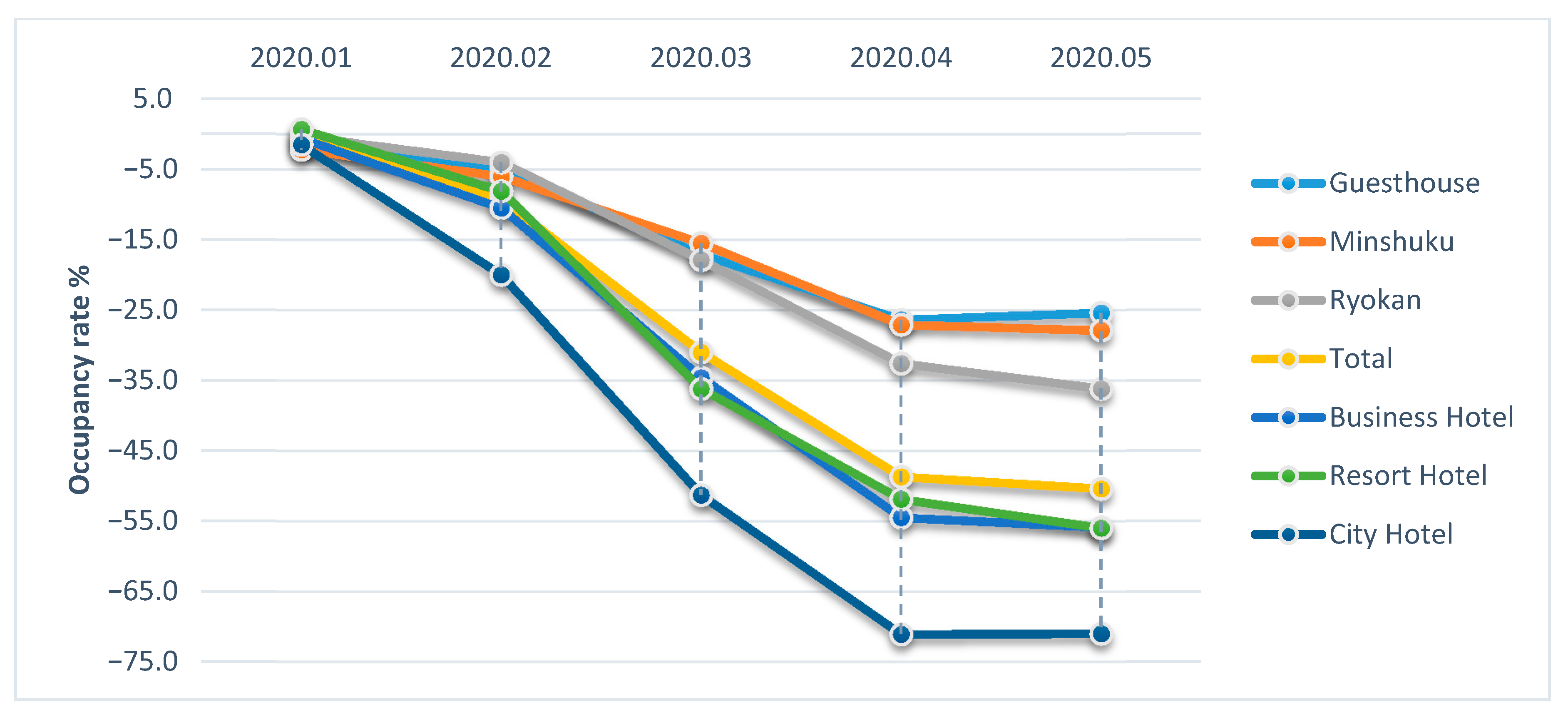 Sustainability 13 00145 g018