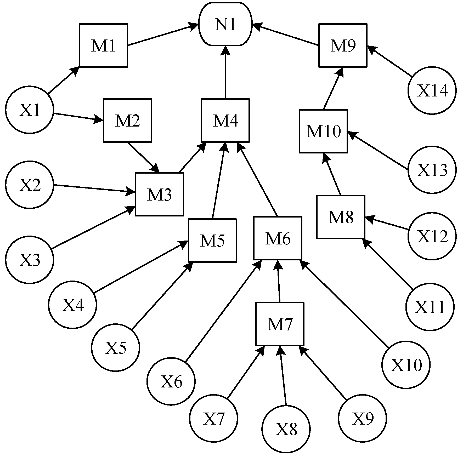 Sustainability 13 00147 g001