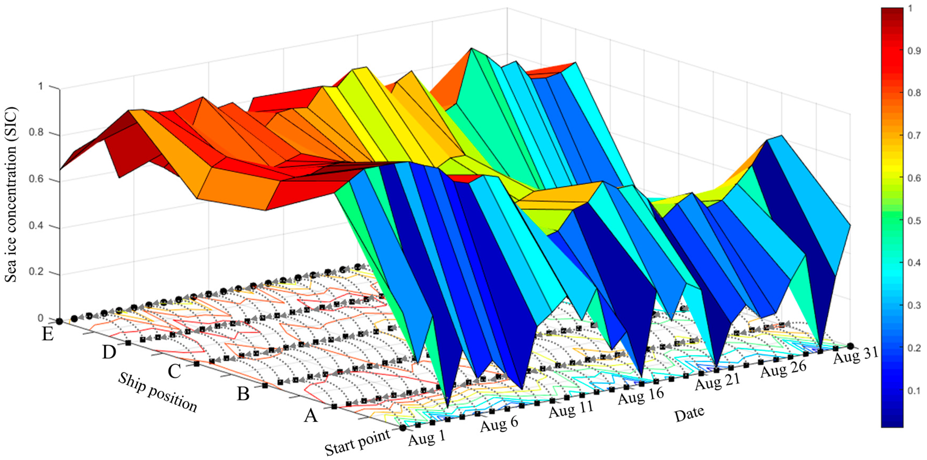 Sustainability 13 00147 g003
